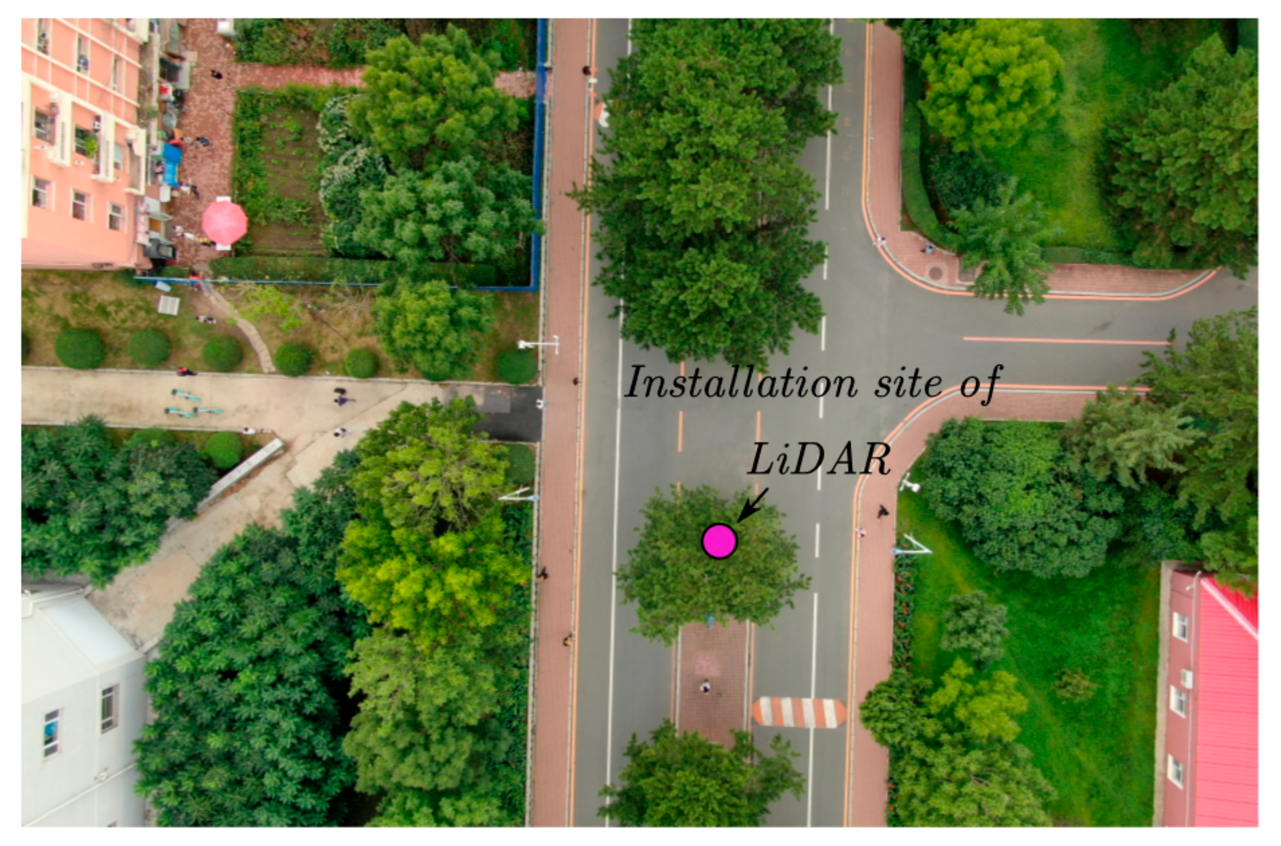 Remotesensing 12 03830 g019 Remotesensing 12 03830 g019