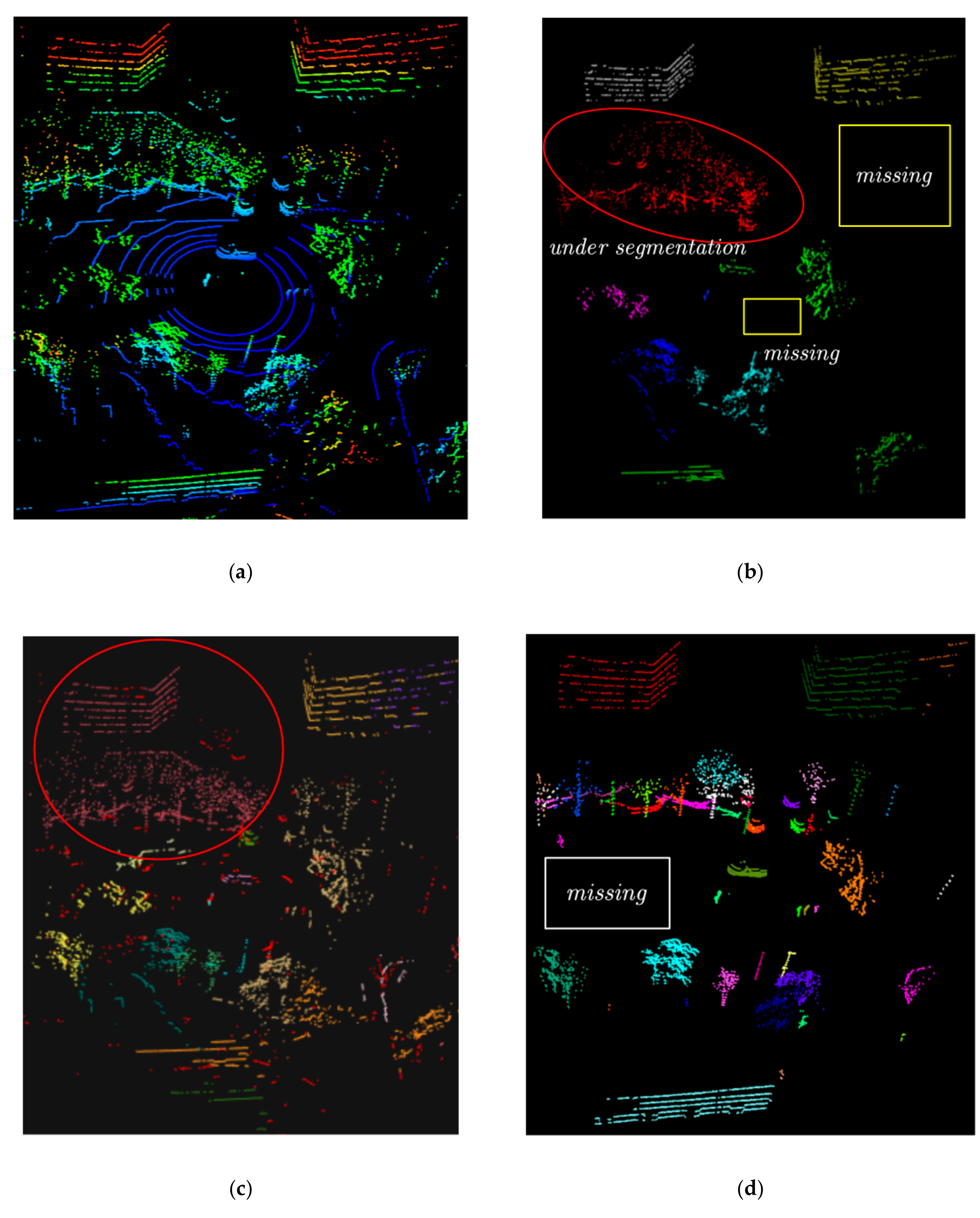 Remotesensing 12 03830 g020 Remotesensing 12 03830 g020