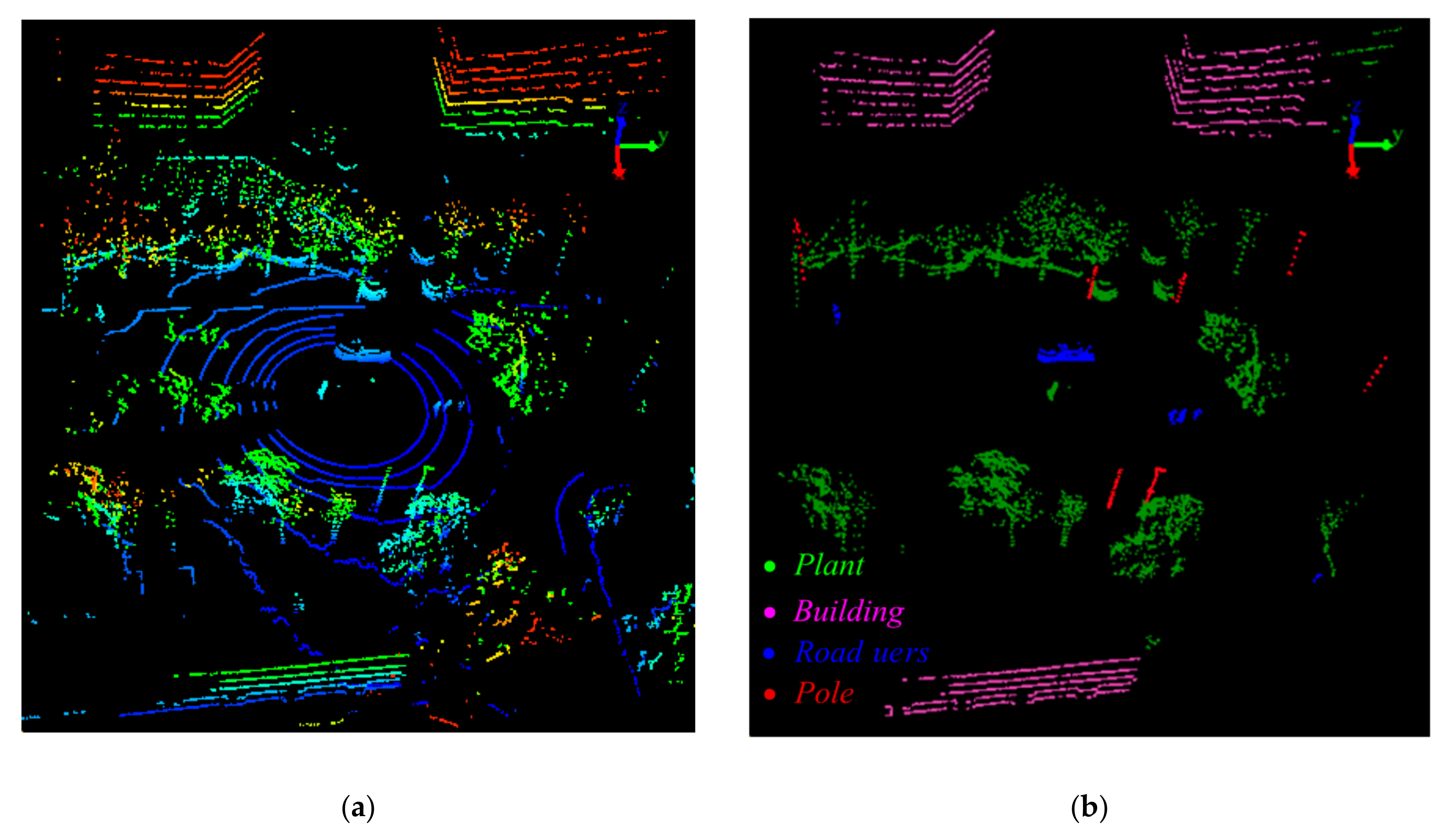 Remotesensing 12 03830 g021 Remotesensing 12 03830 g021