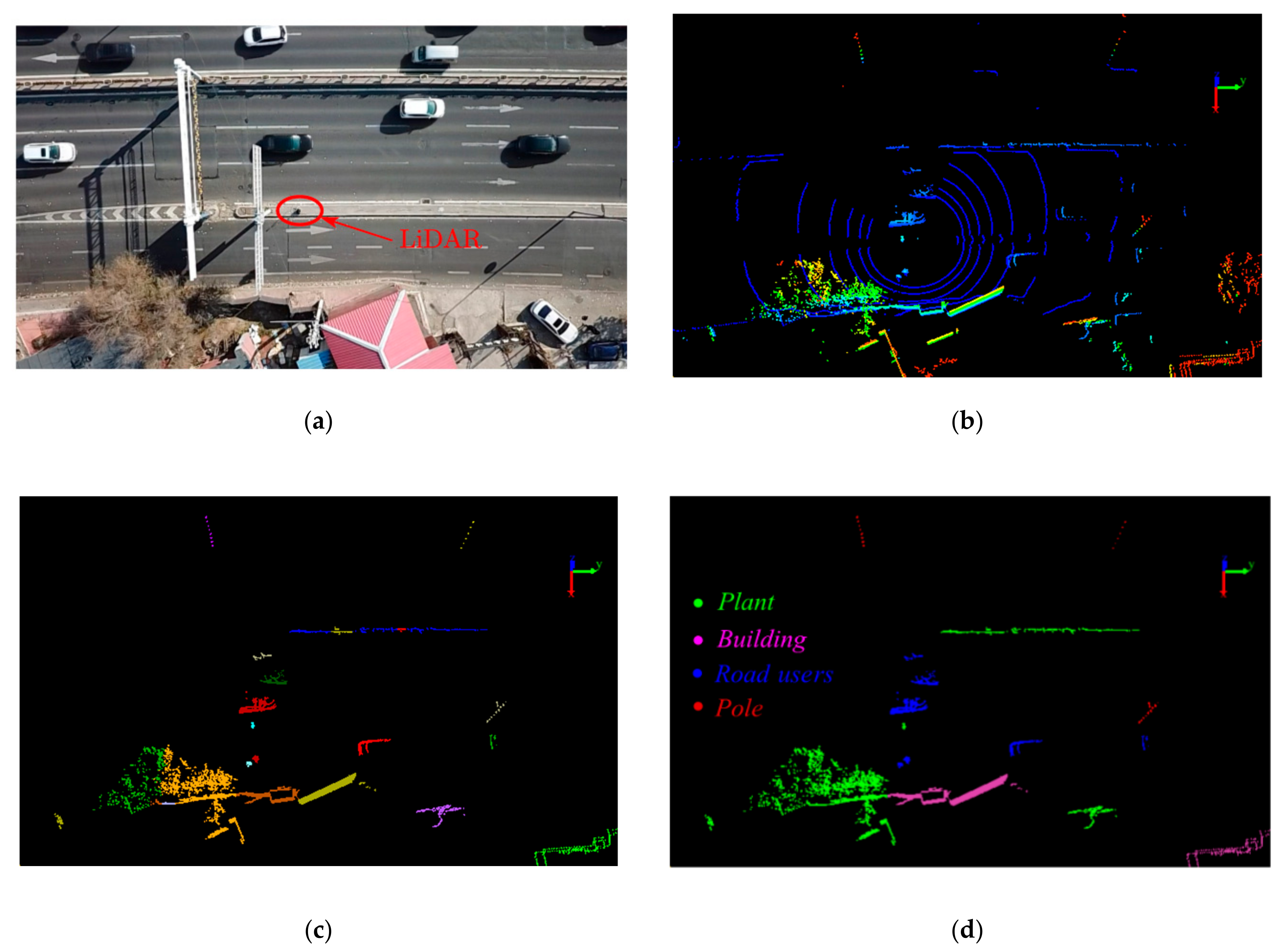 Remotesensing 12 03830 g022 Remotesensing 12 03830 g022