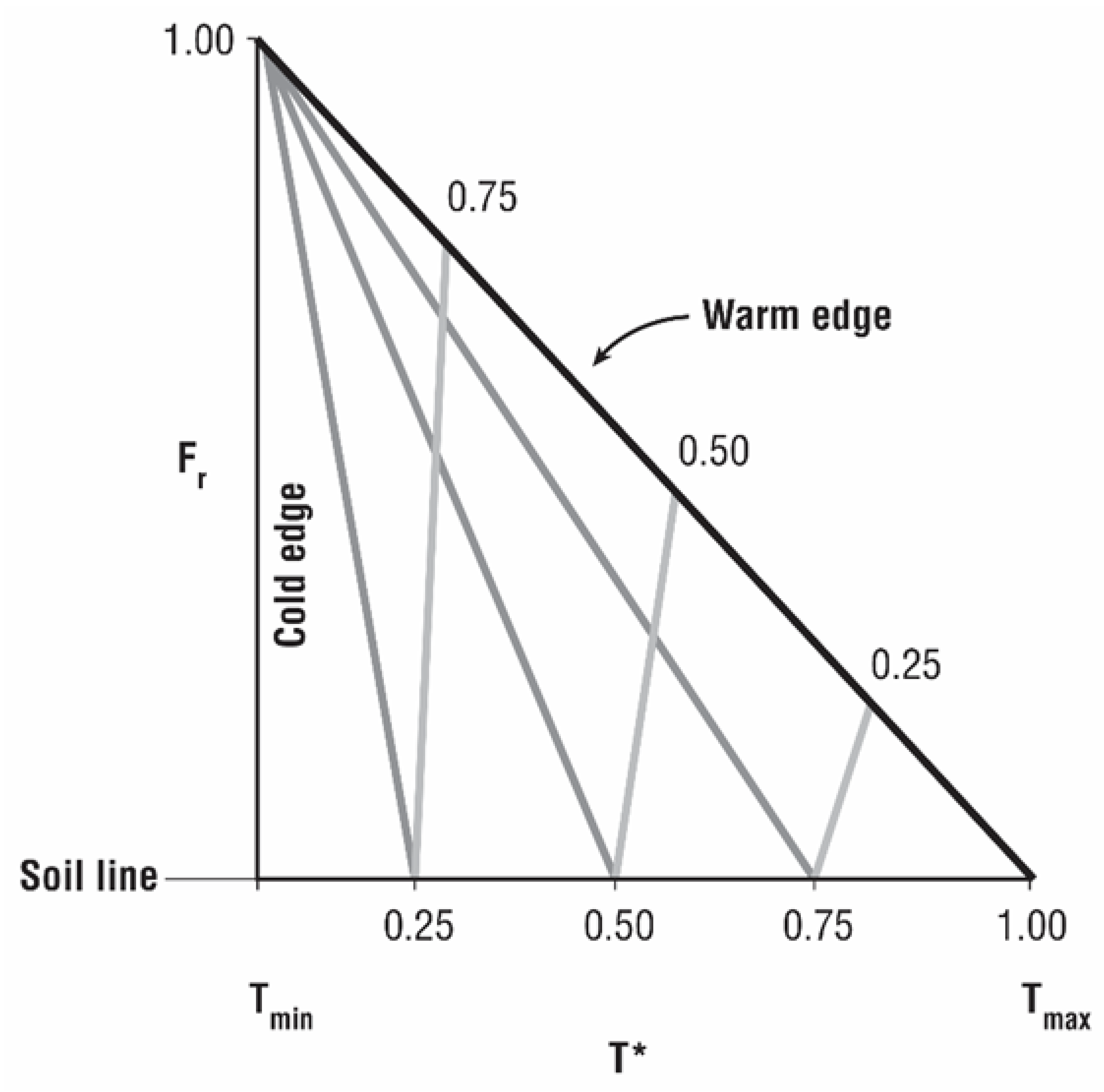 Remotesensing 12 03832 g003 Remotesensing 12 03832 g003