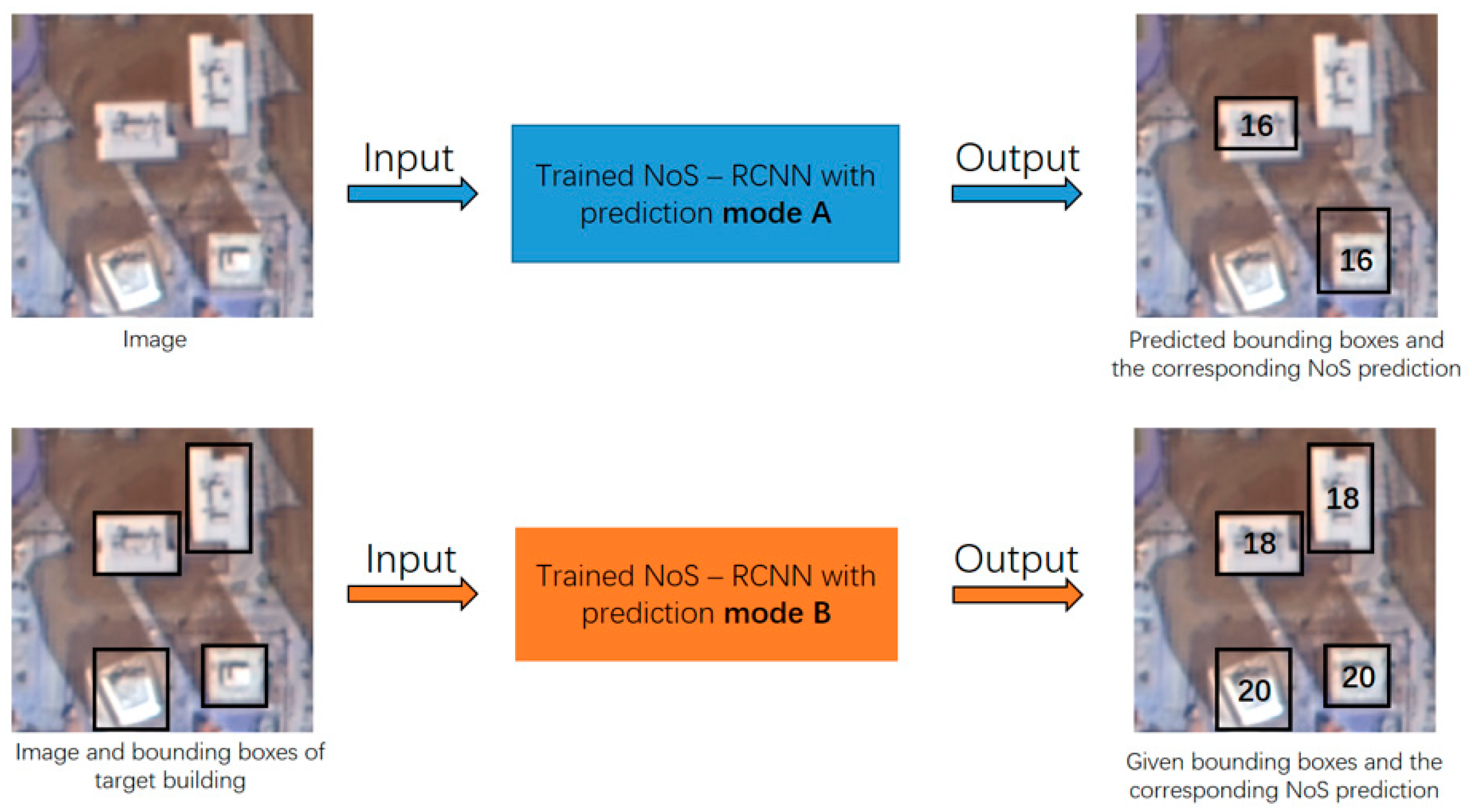 Remotesensing 12 03833 g003