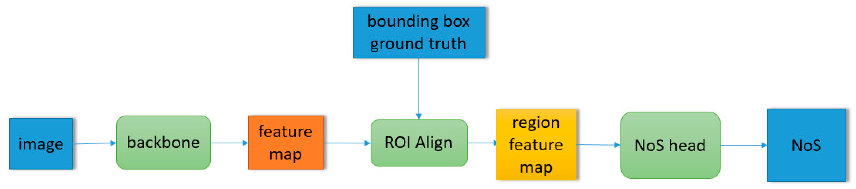 Remotesensing 12 03833 g004