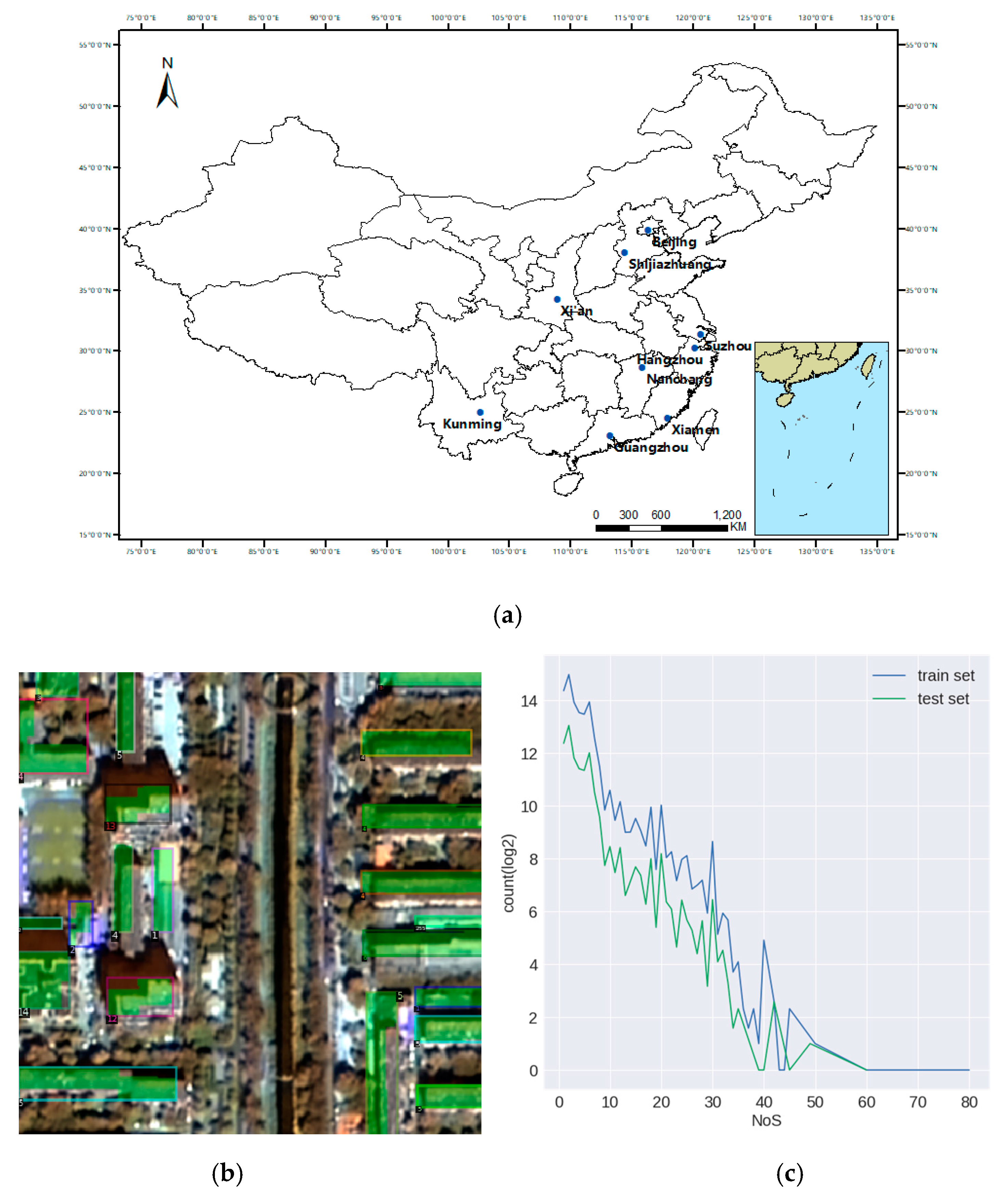 Remotesensing 12 03833 g005