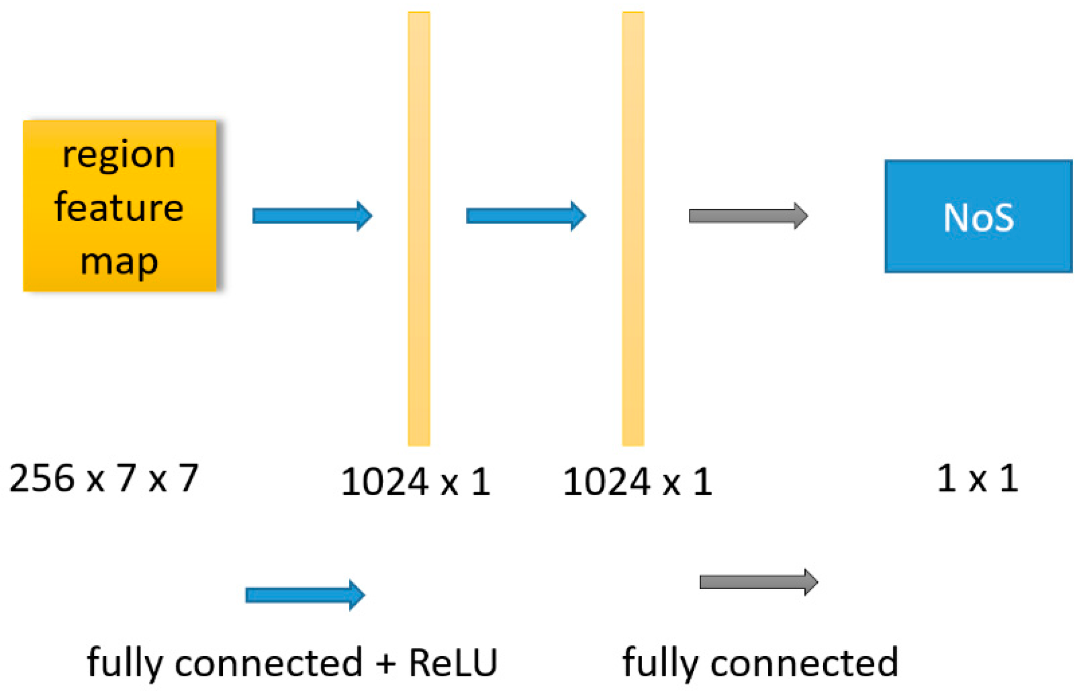 Remotesensing 12 03833 g009