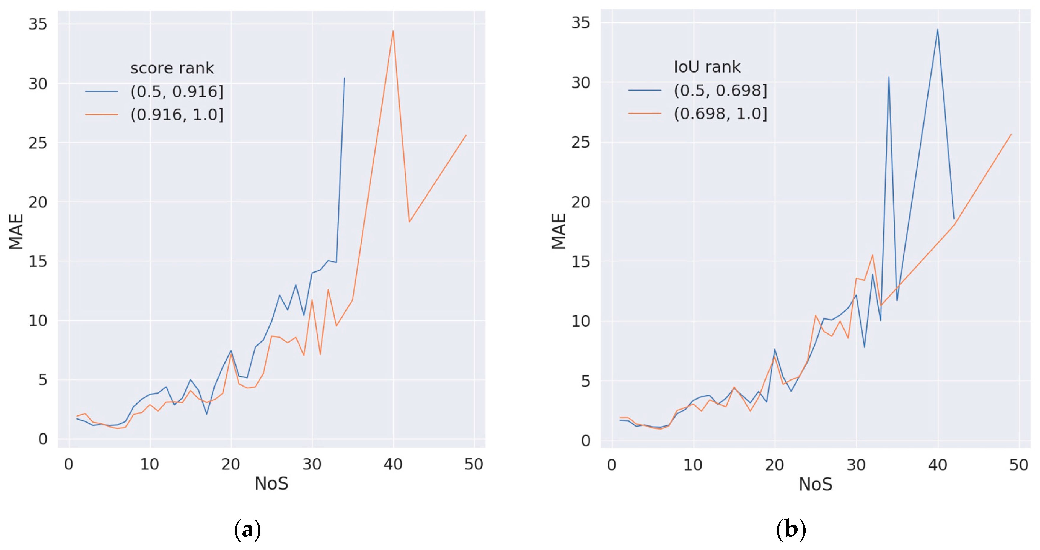 Remotesensing 12 03833 g010