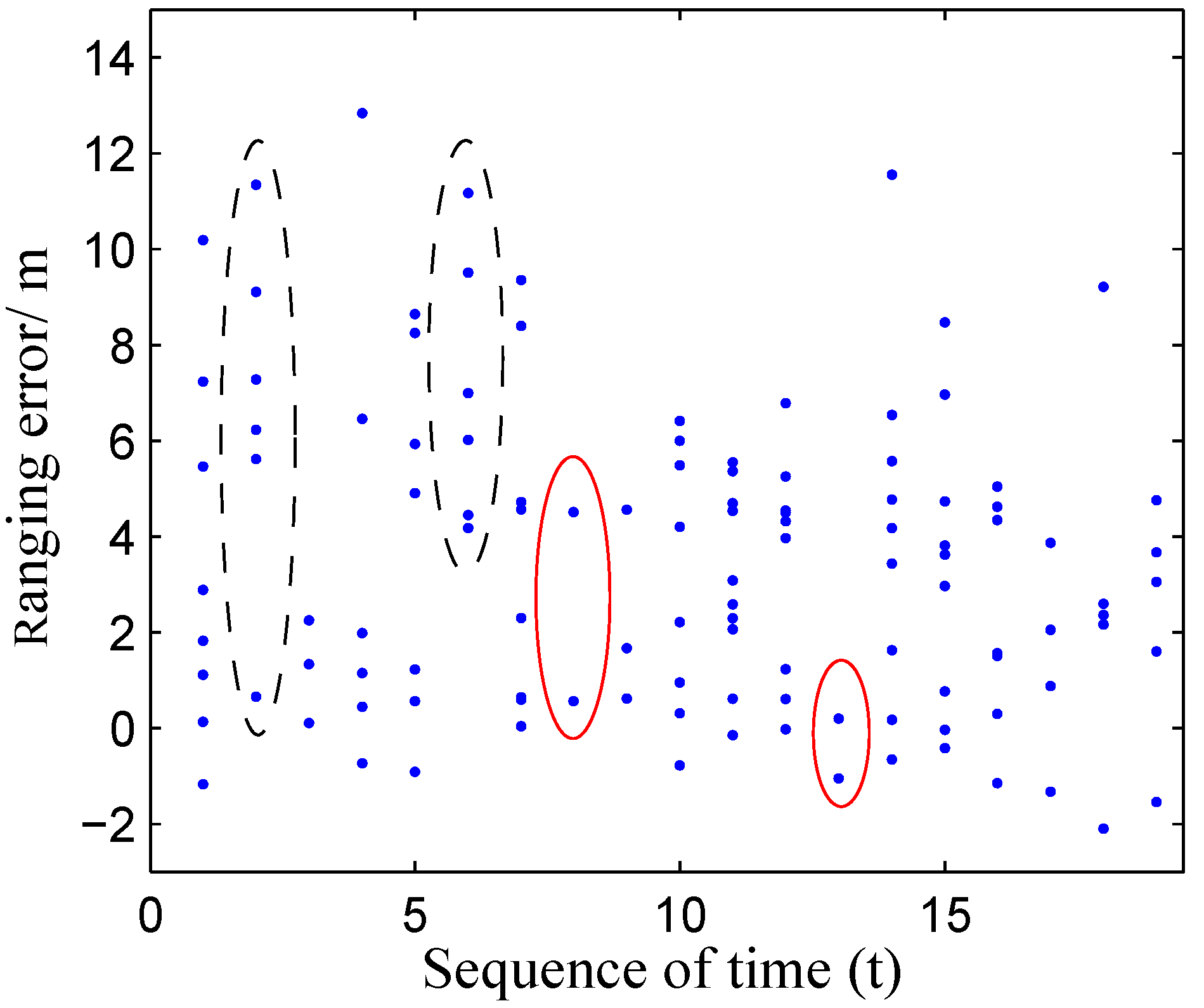 Remotesensing 12 03838 g001 Remotesensing 12 03838 g001