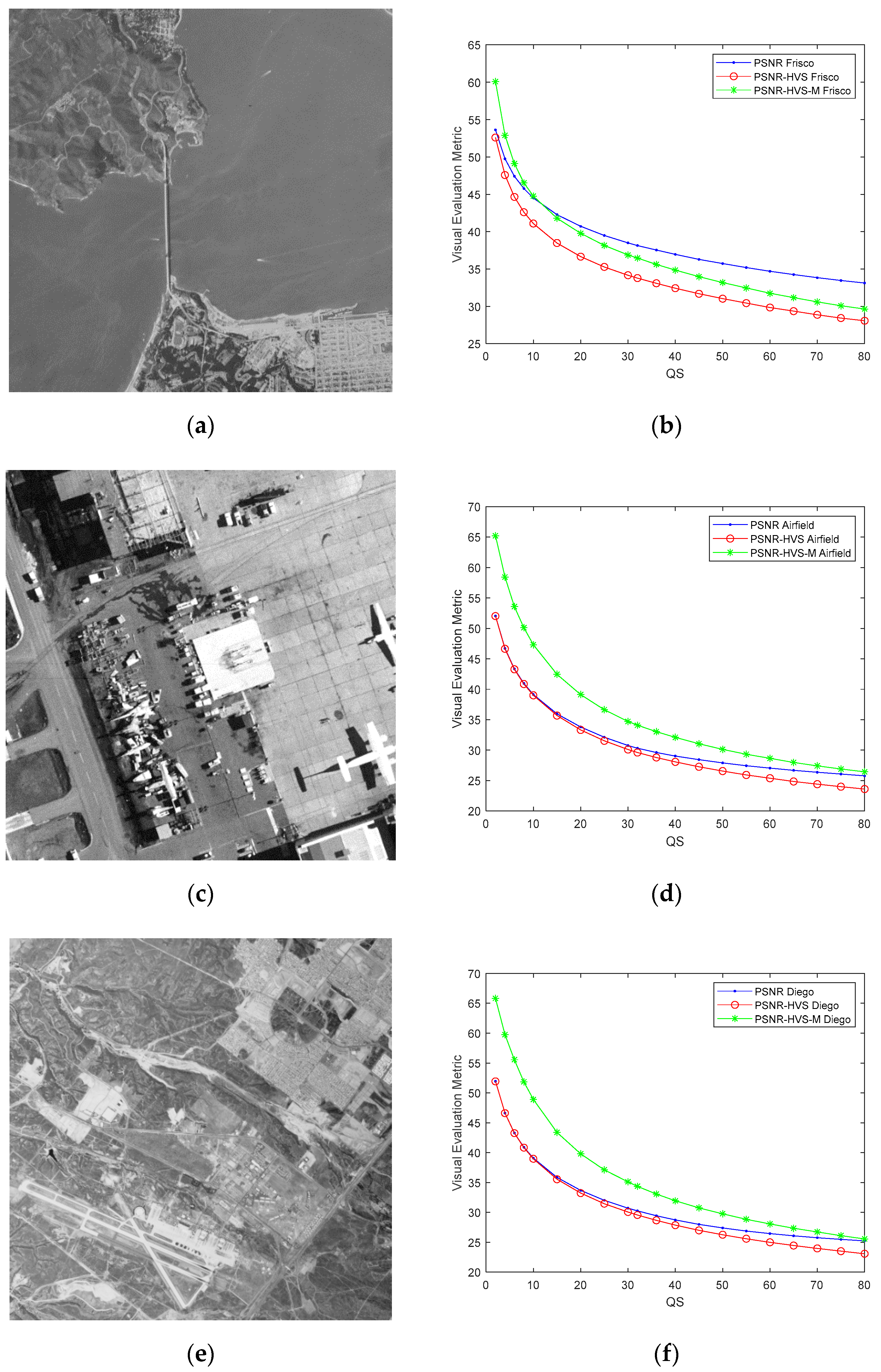 Remotesensing 12 03840 g001 Remotesensing 12 03840 g001