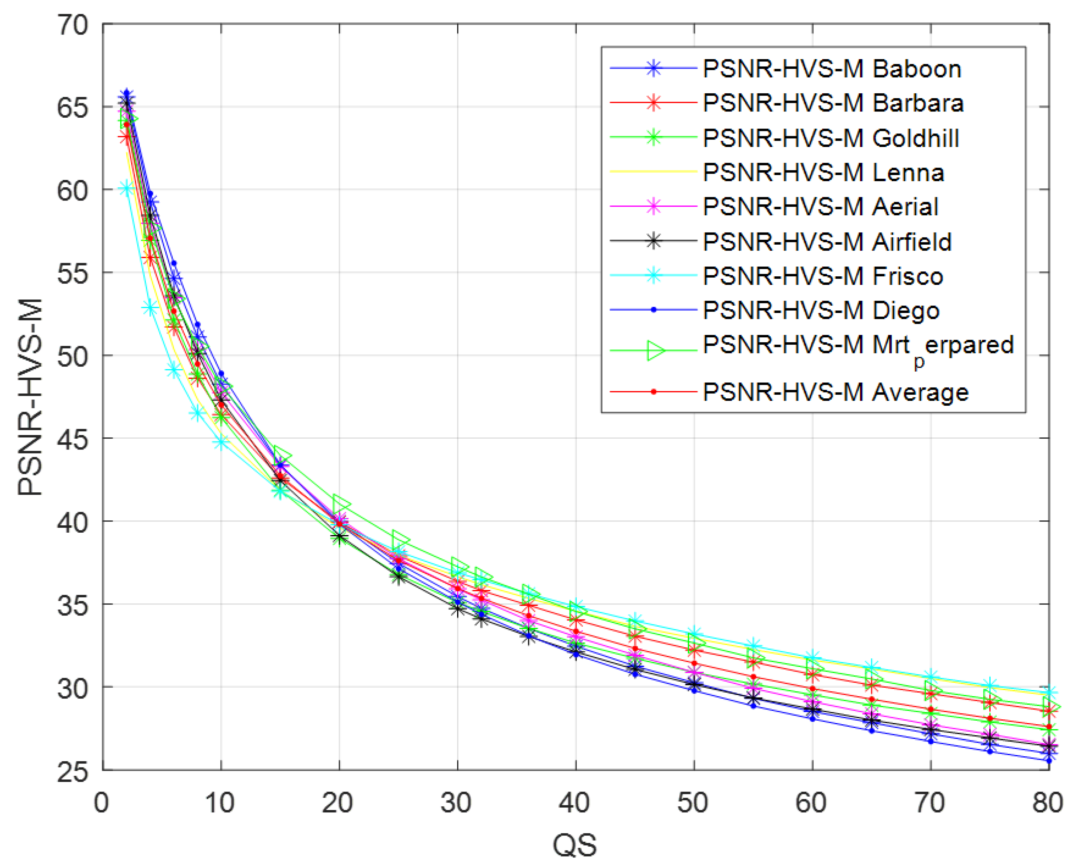 Remotesensing 12 03840 g012 Remotesensing 12 03840 g012