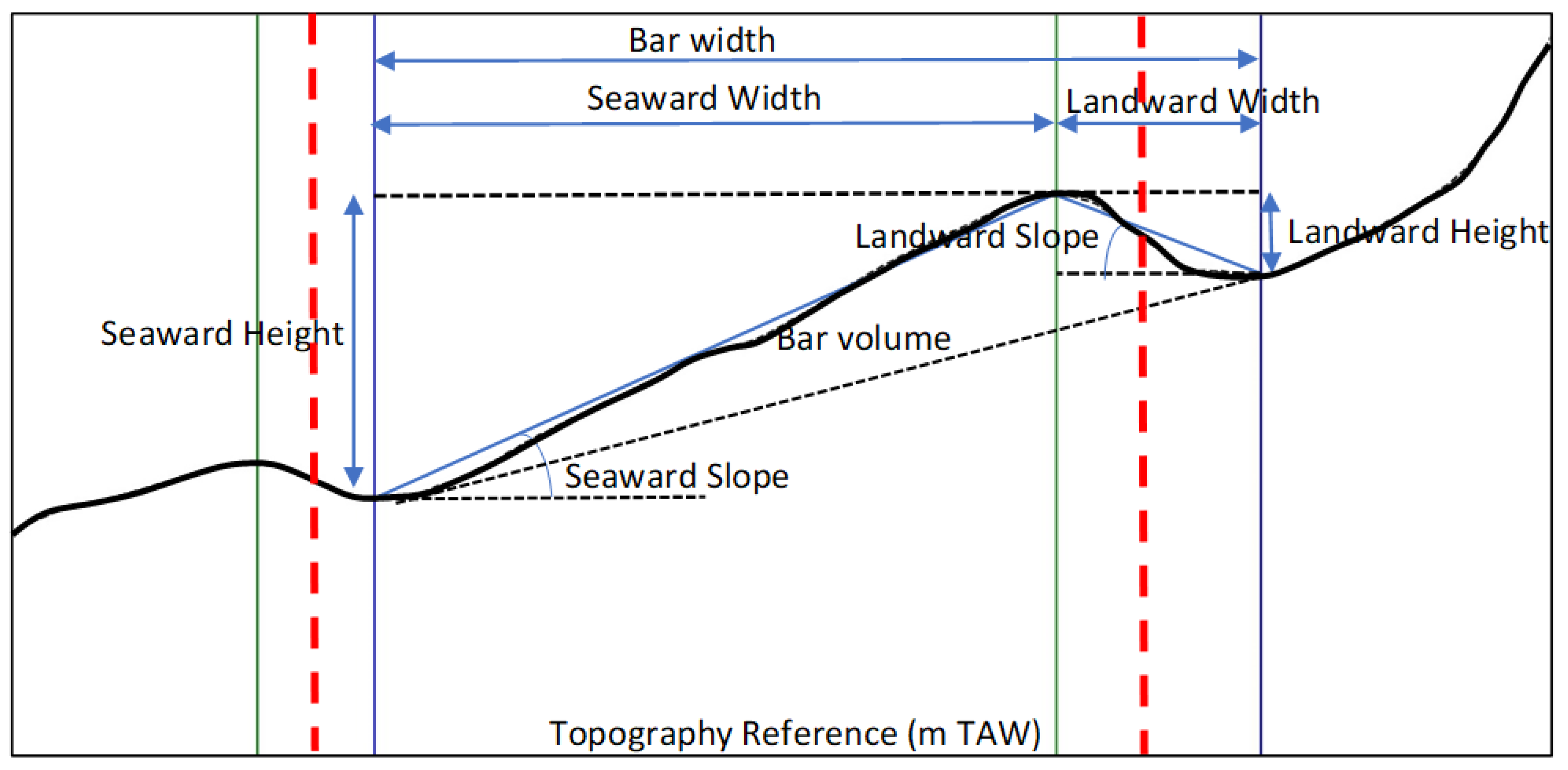 Remotesensing 12 03841 g004 Remotesensing 12 03841 g004