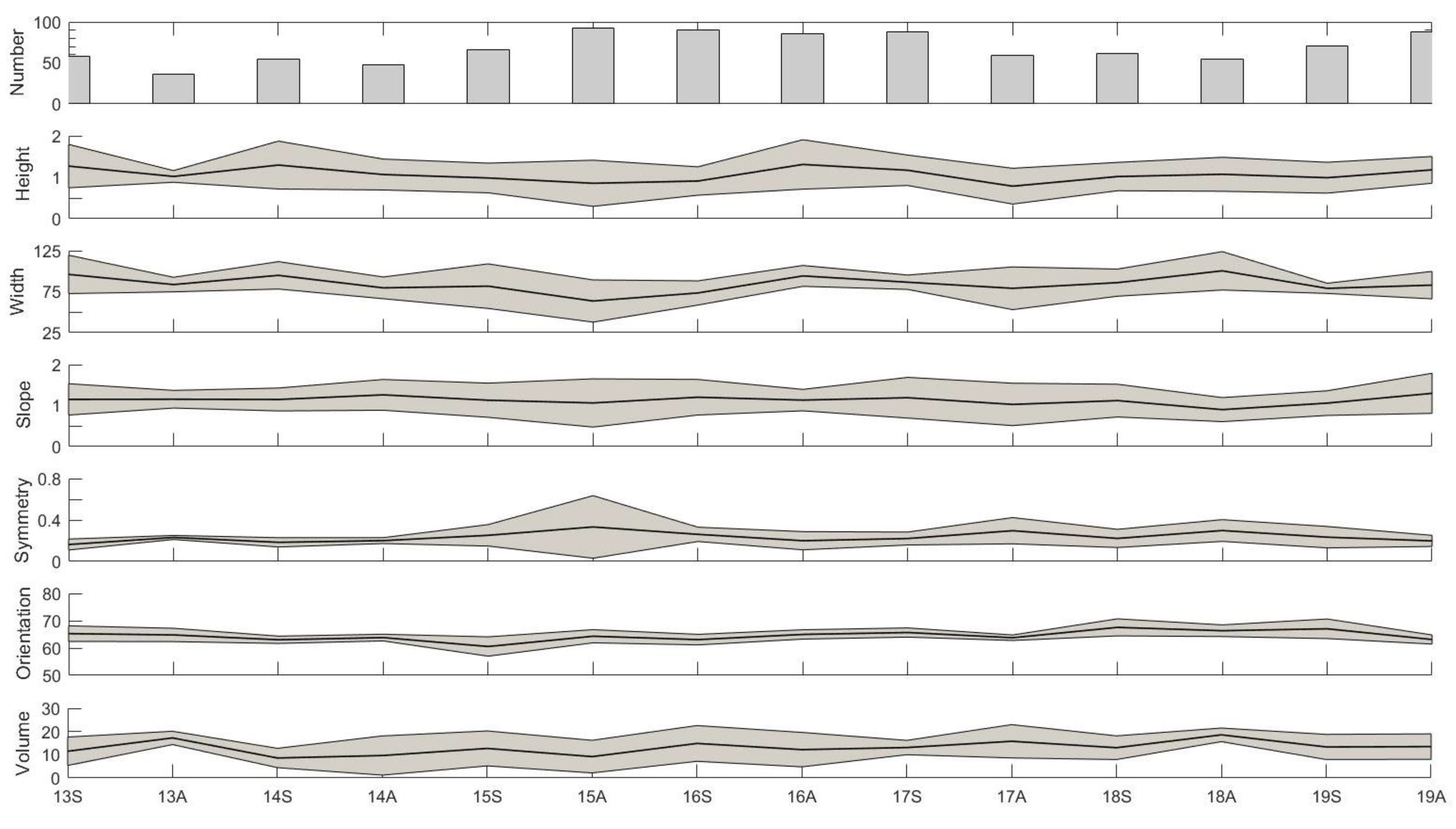 Remotesensing 12 03841 g006 Remotesensing 12 03841 g006