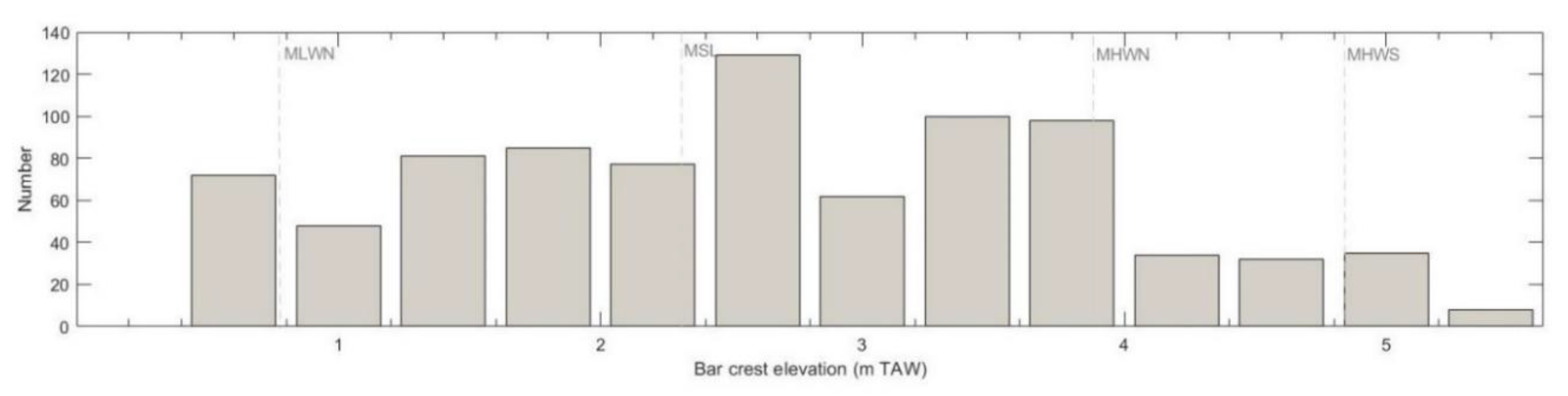 Remotesensing 12 03841 g007 Remotesensing 12 03841 g007