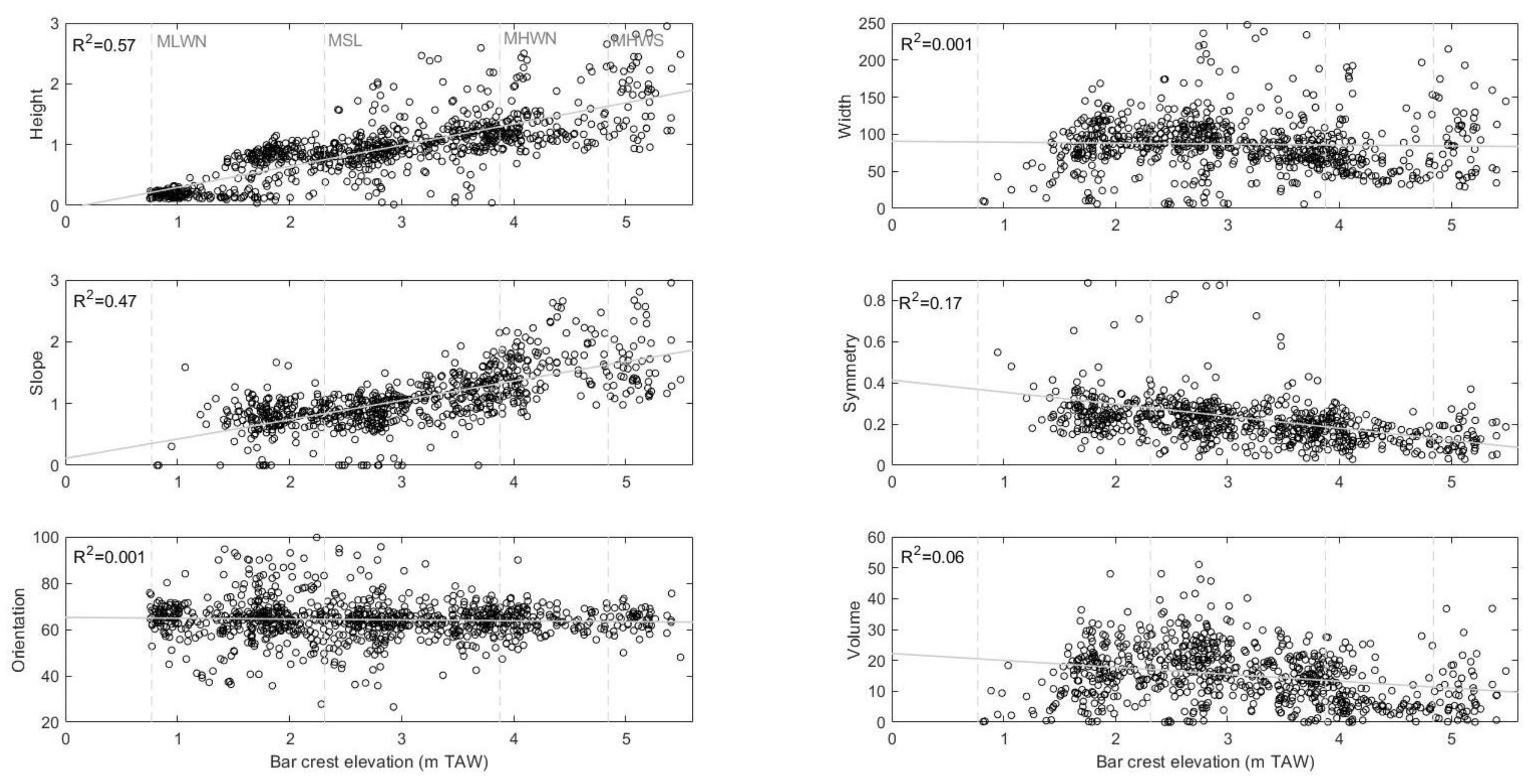 Remotesensing 12 03841 g008 Remotesensing 12 03841 g008