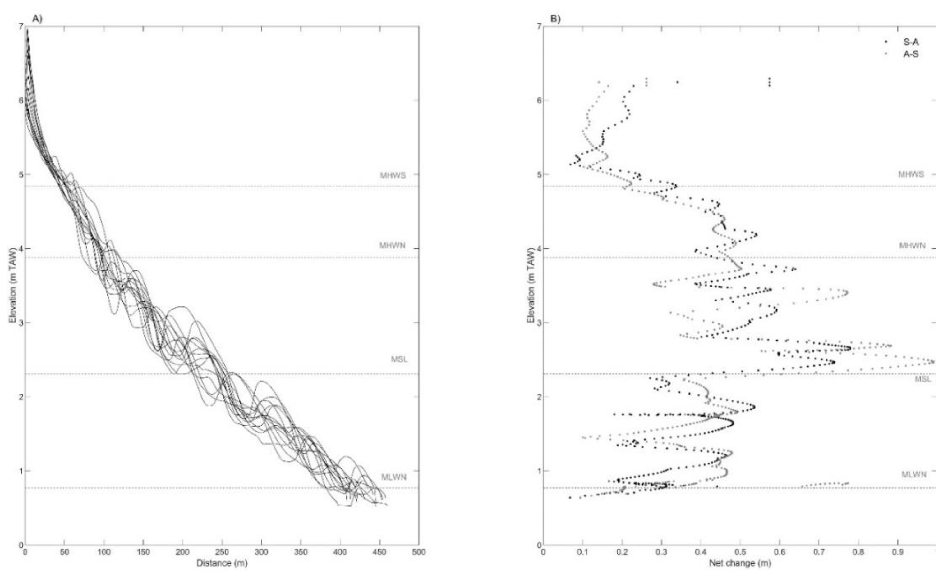 Remotesensing 12 03841 g009 Remotesensing 12 03841 g009
