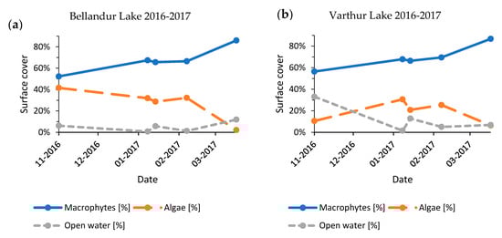 Remotesensing 12 03843 g0a5