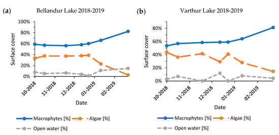 Remotesensing 12 03843 g0a6