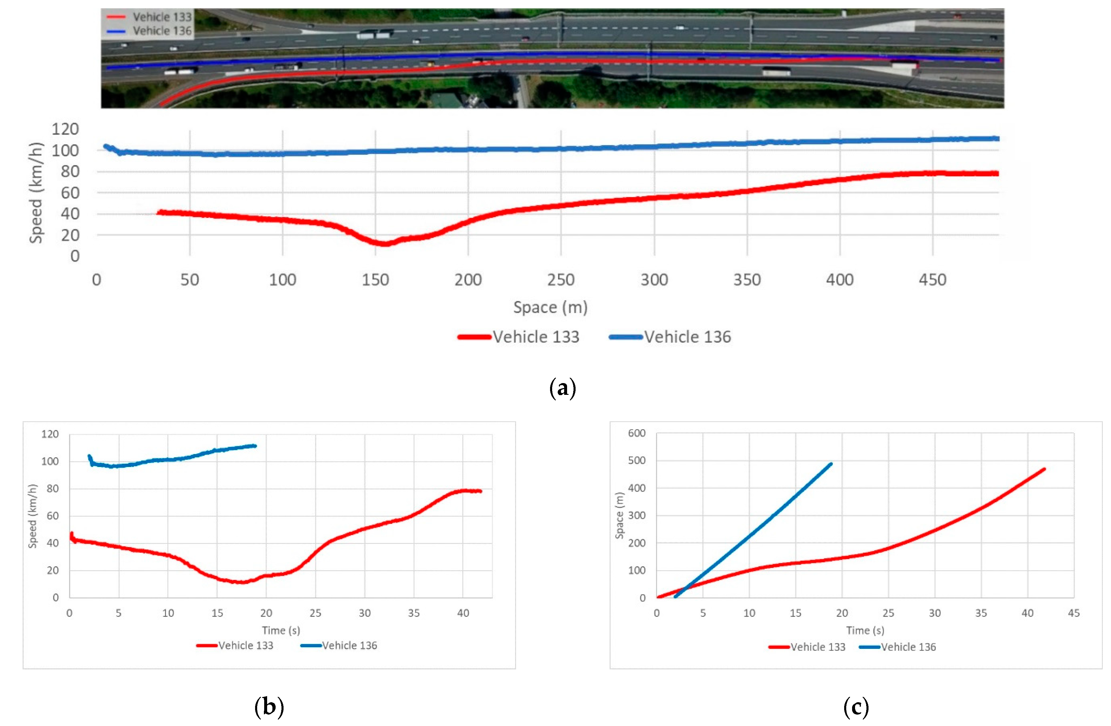 Remotesensing 12 03844 g010