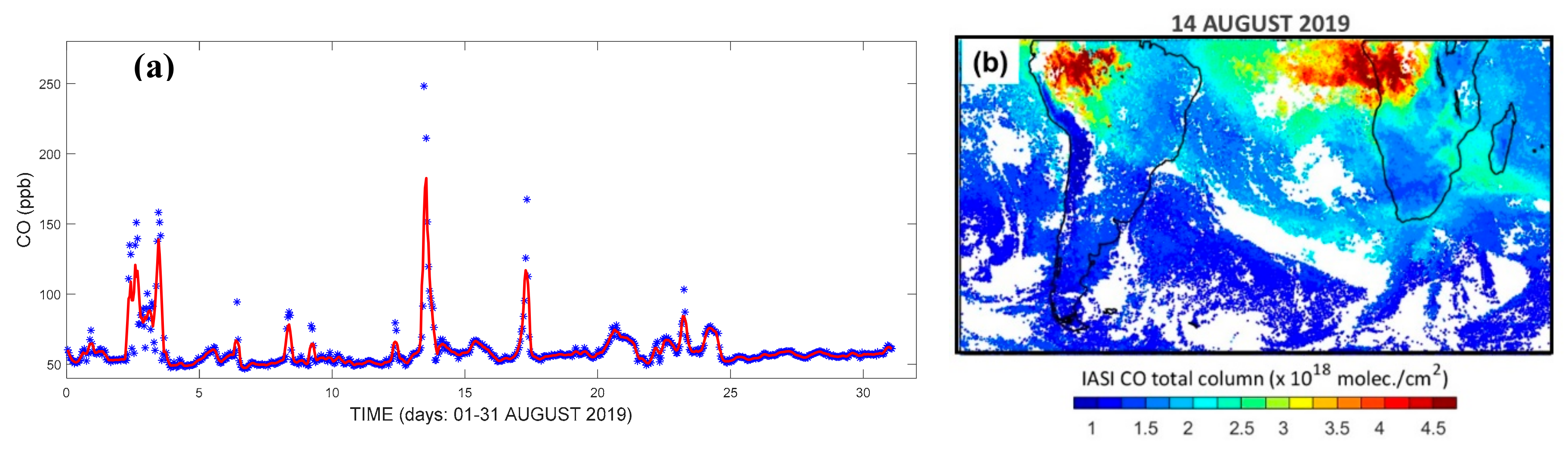 Remotesensing 12 03846 g008 Remotesensing 12 03846 g008