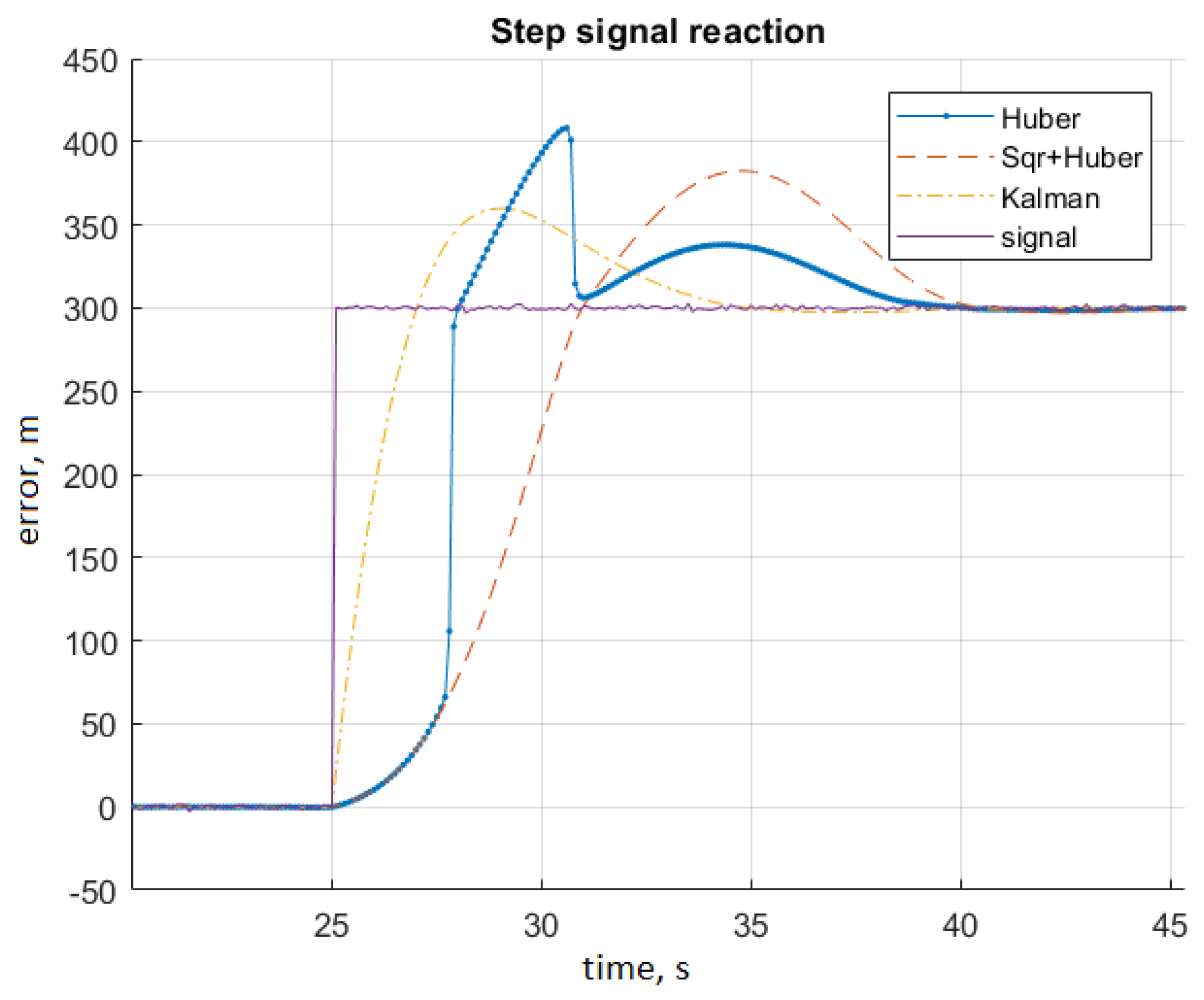 Remotesensing 12 03849 g001