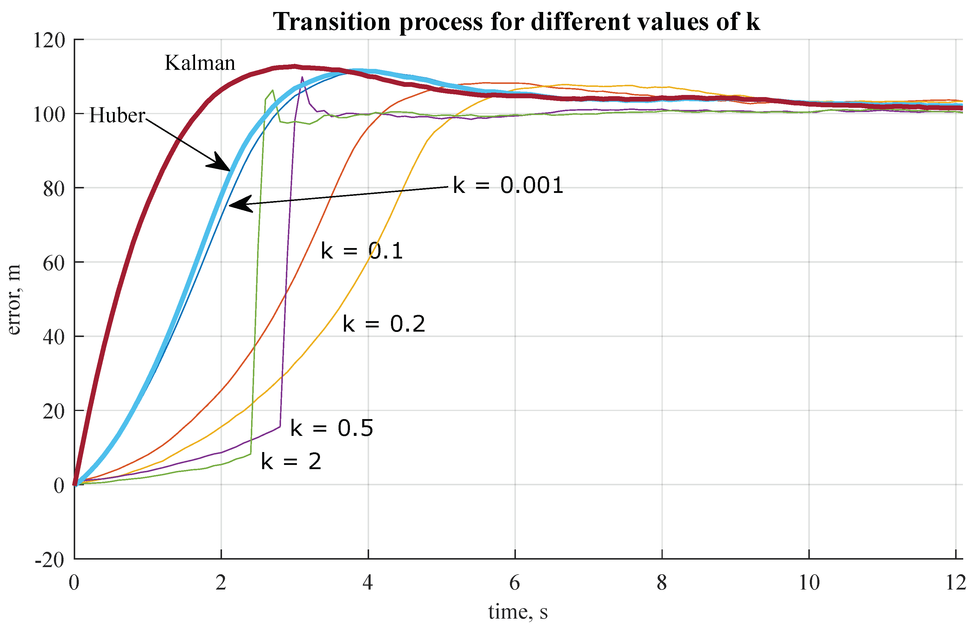 Remotesensing 12 03849 g007
