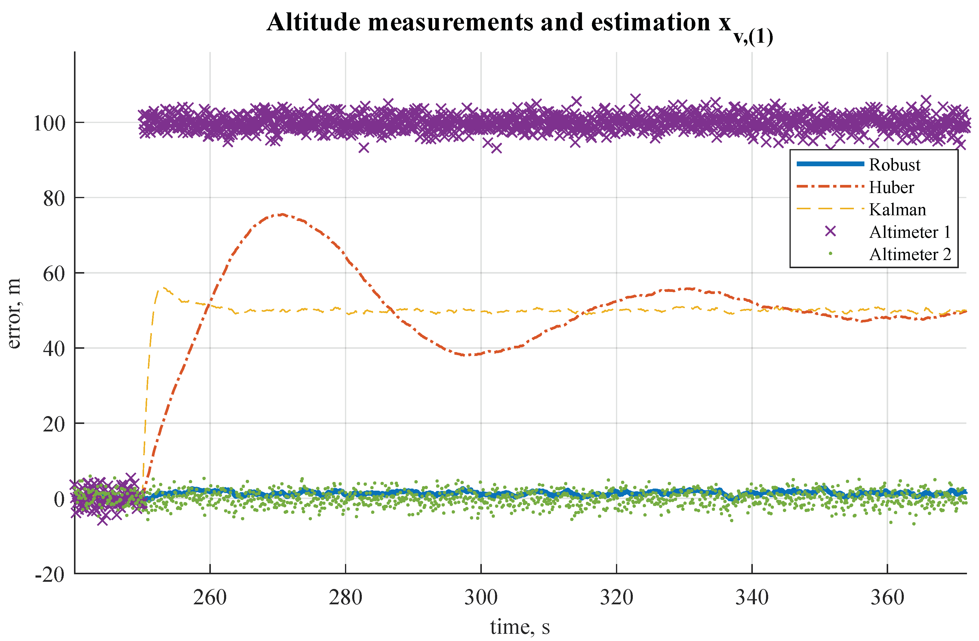 Remotesensing 12 03849 g008