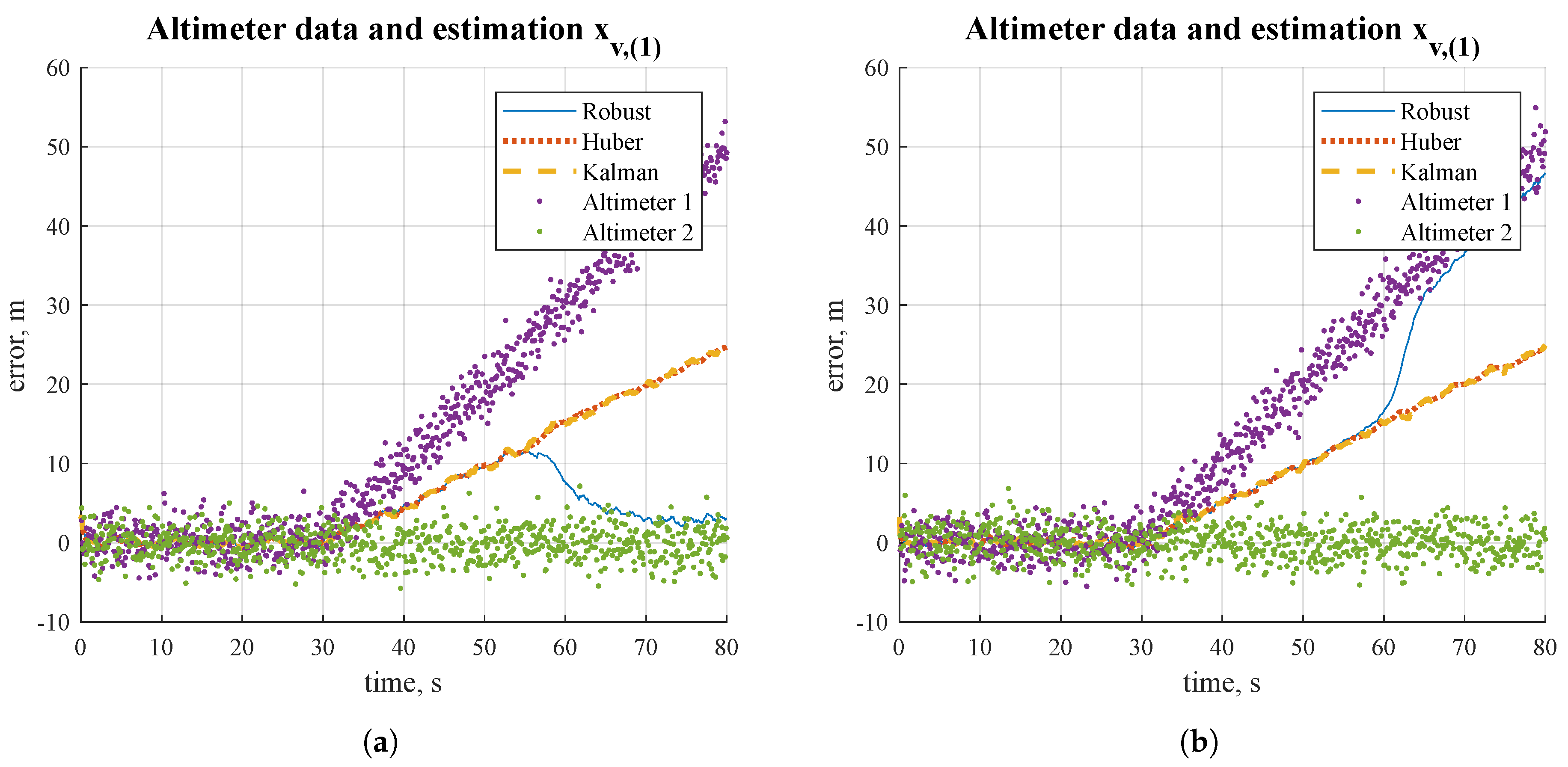 Remotesensing 12 03849 g009