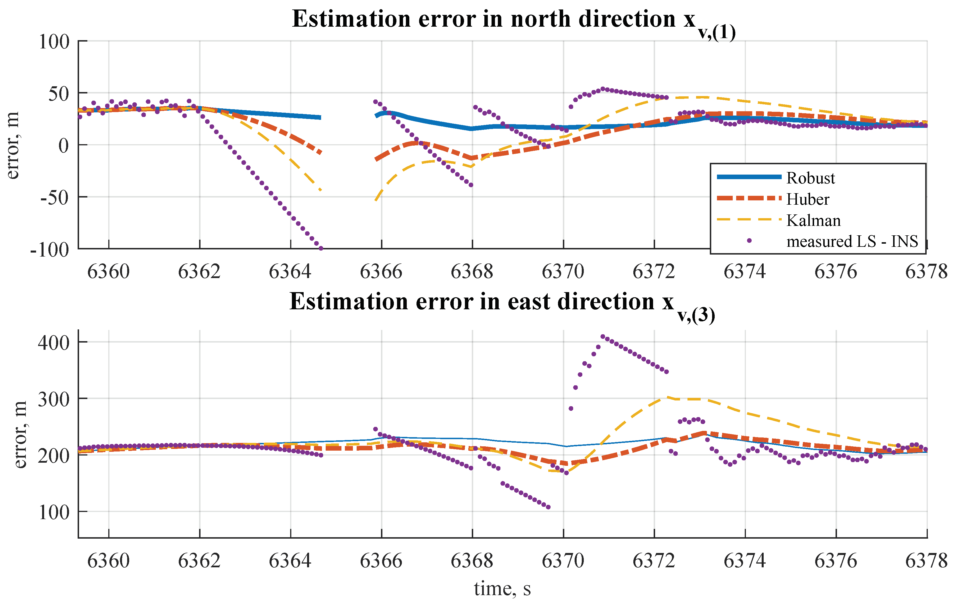 Remotesensing 12 03849 g010