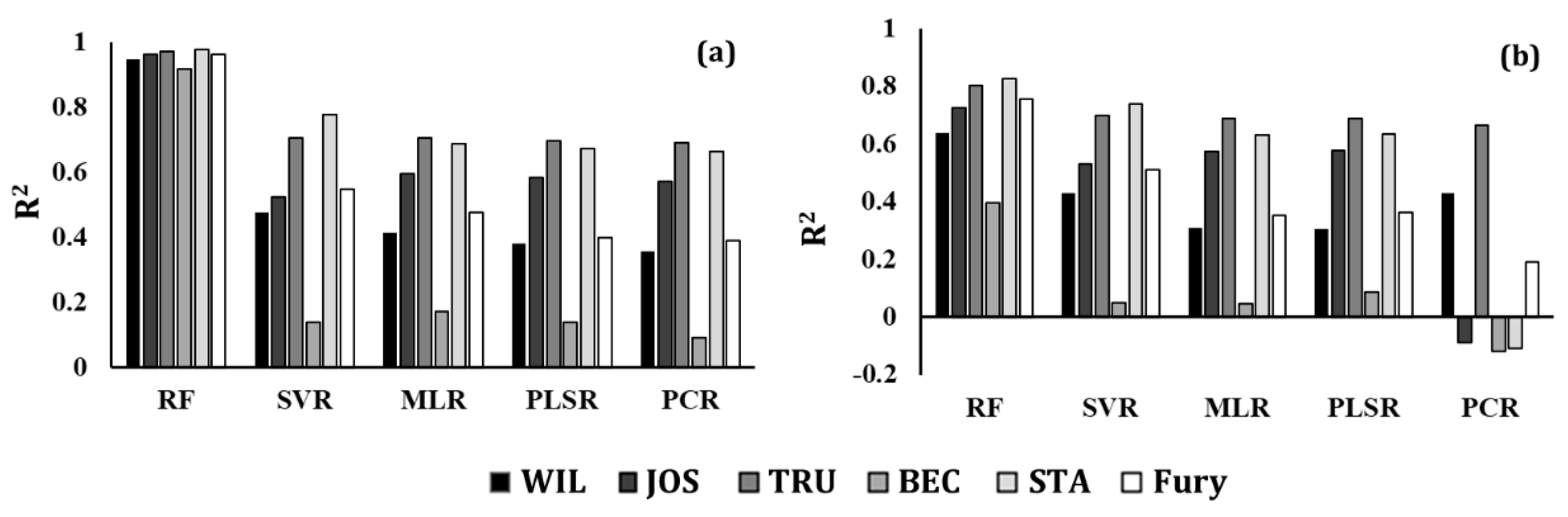 Remotesensing 12 03850 g004 Remotesensing 12 03850 g004