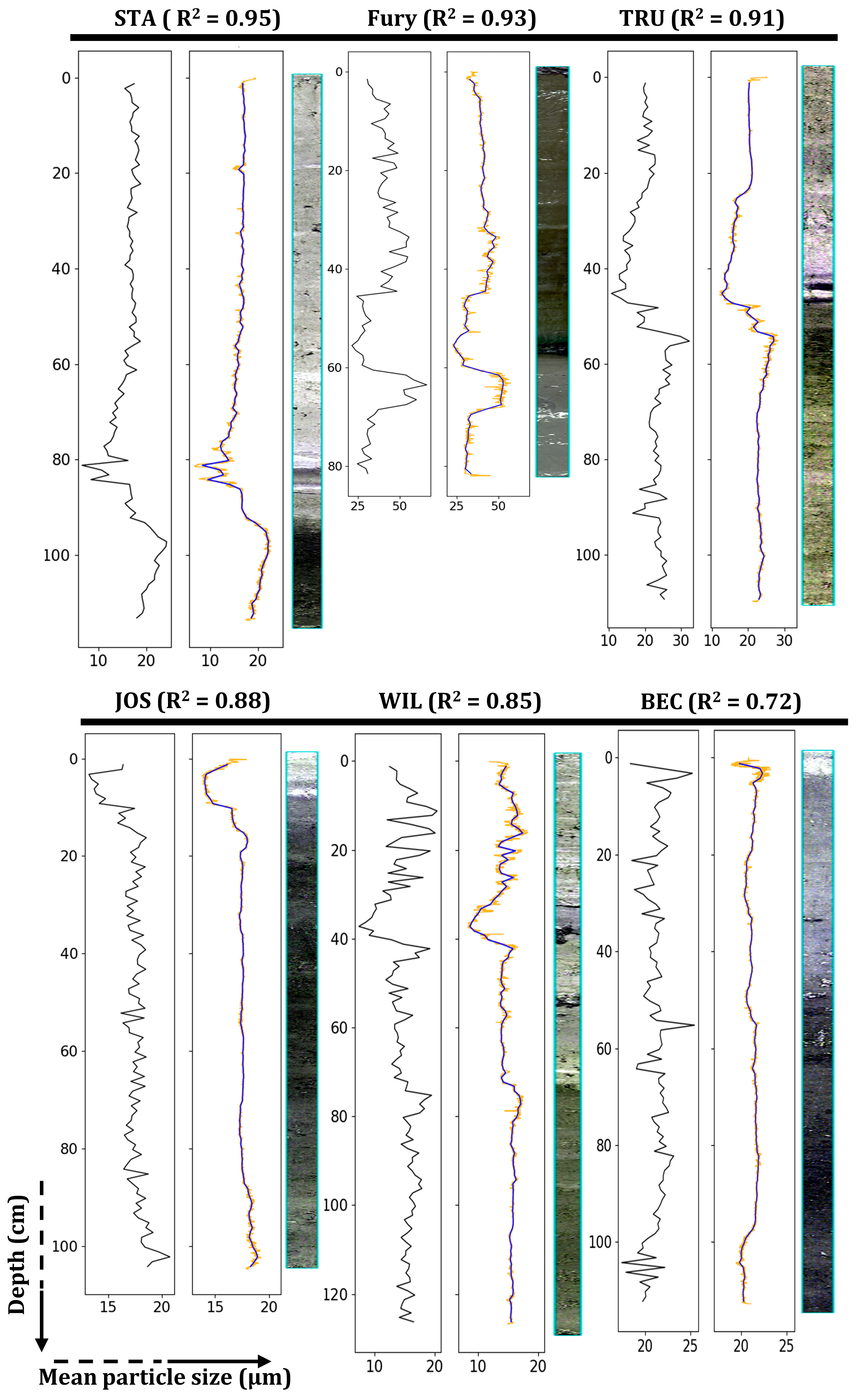 Remotesensing 12 03850 g005 Remotesensing 12 03850 g005