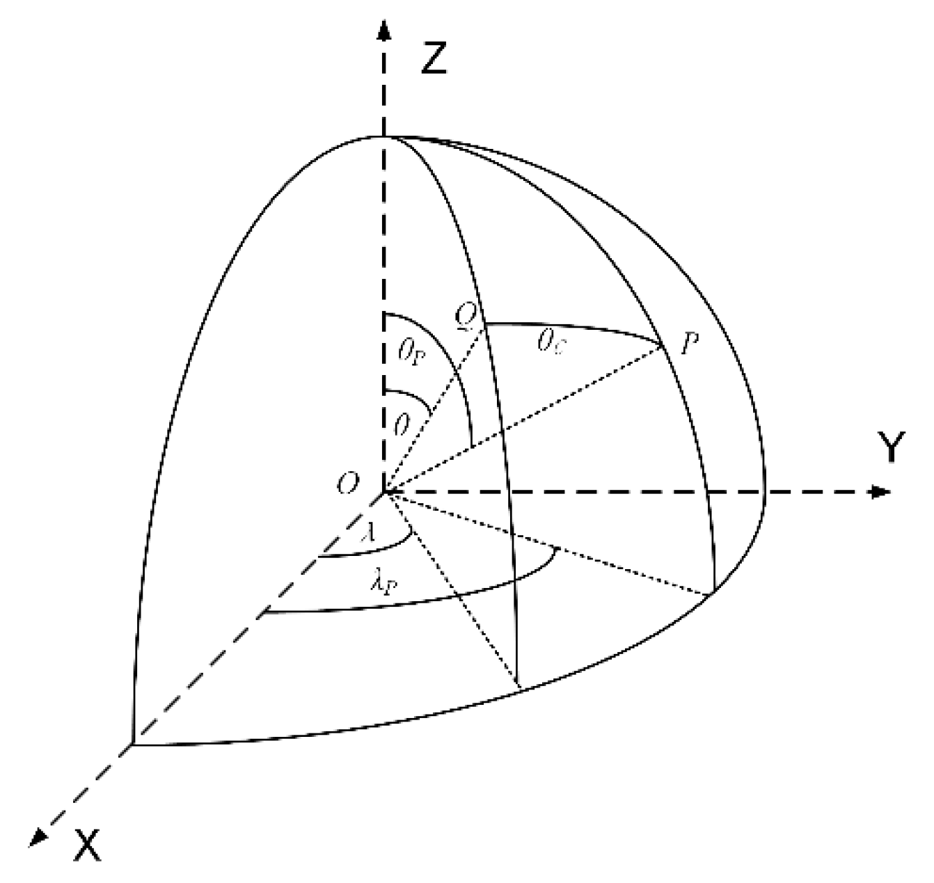 Remotesensing 12 03851 g003 Remotesensing 12 03851 g003