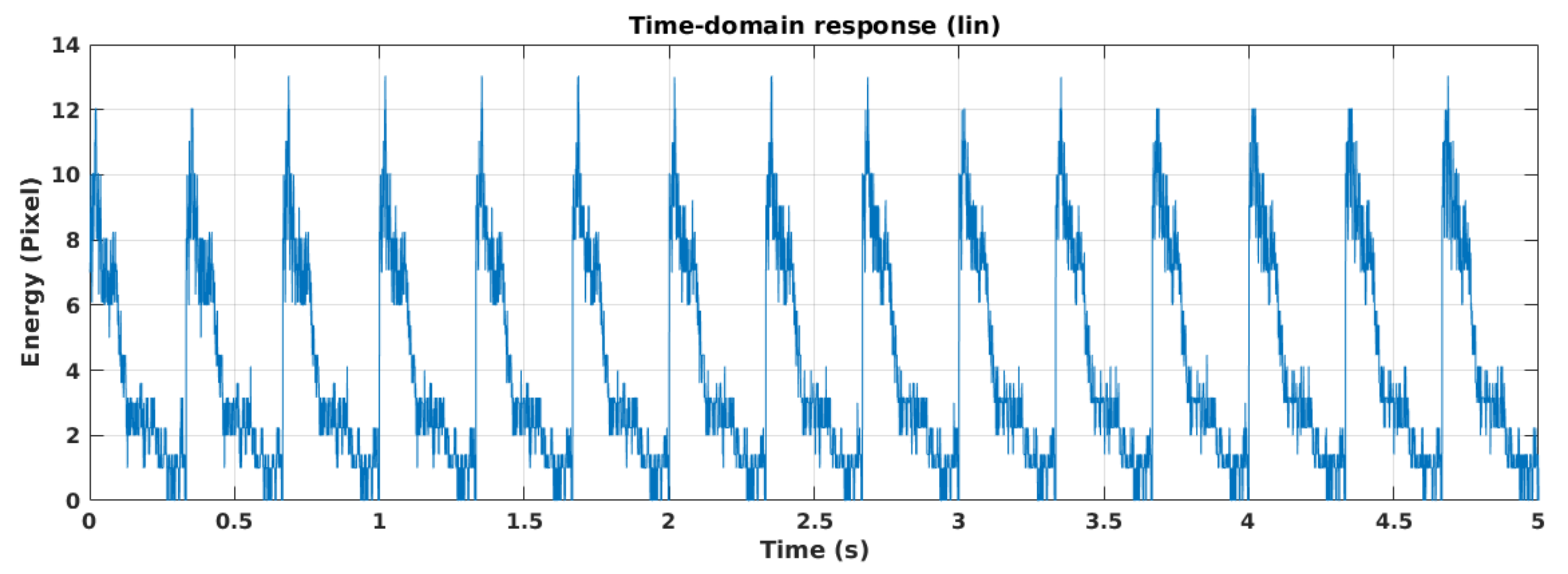 Remotesensing 12 03852 g006 Remotesensing 12 03852 g006