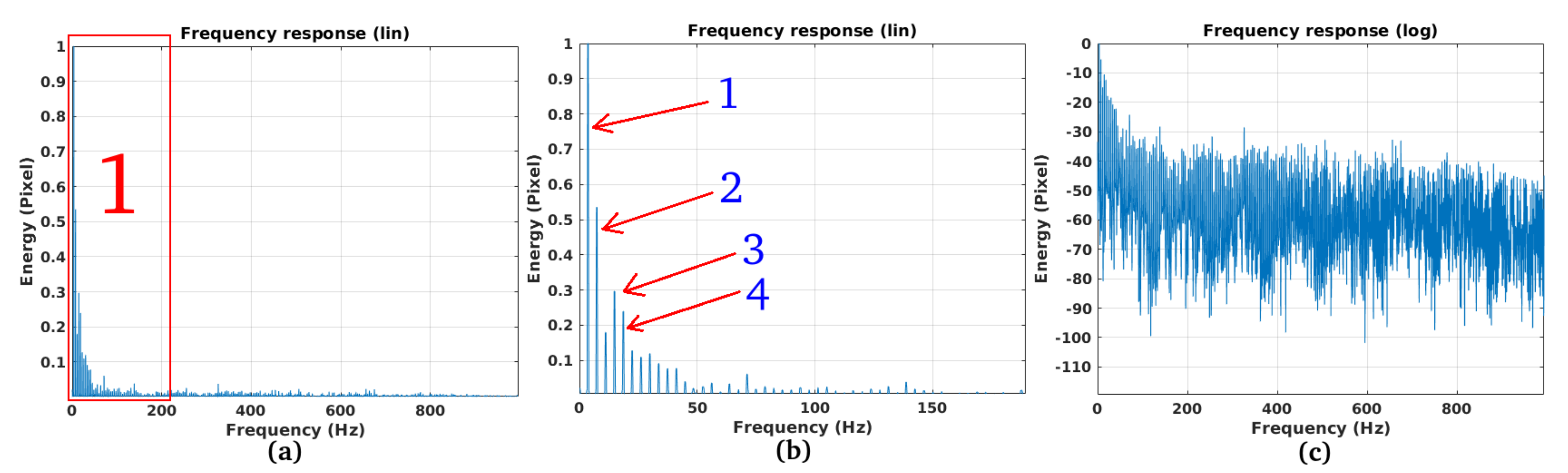 Remotesensing 12 03852 g007 Remotesensing 12 03852 g007