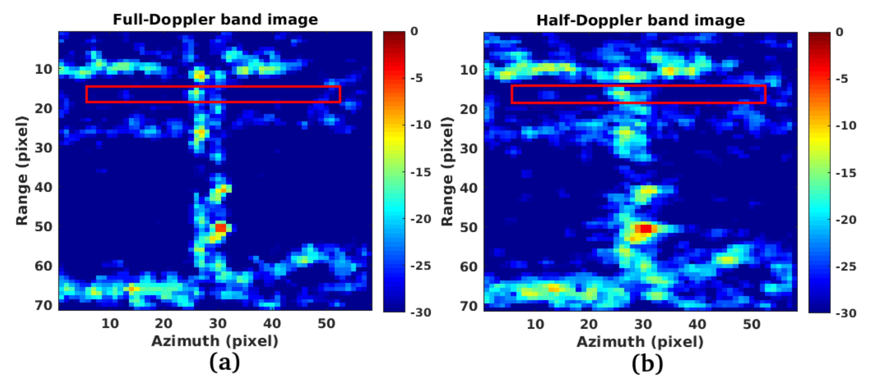 Remotesensing 12 03852 g009 Remotesensing 12 03852 g009
