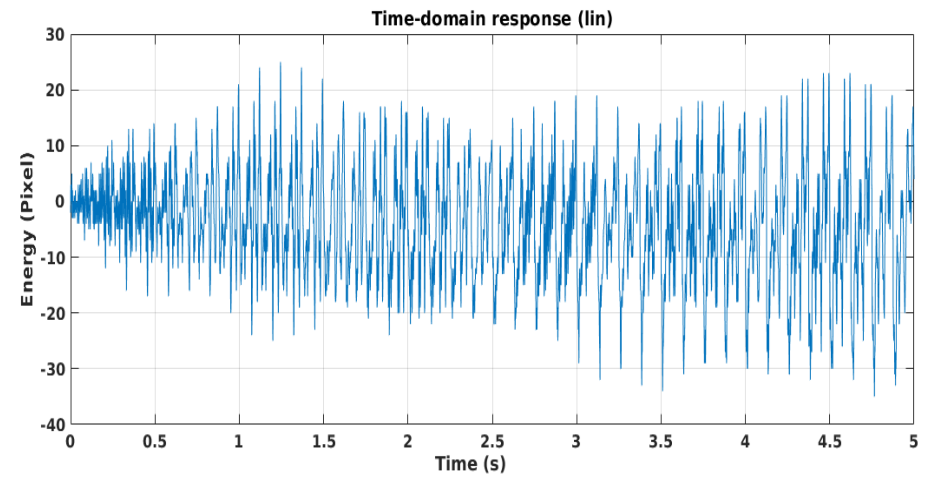 Remotesensing 12 03852 g014 Remotesensing 12 03852 g014