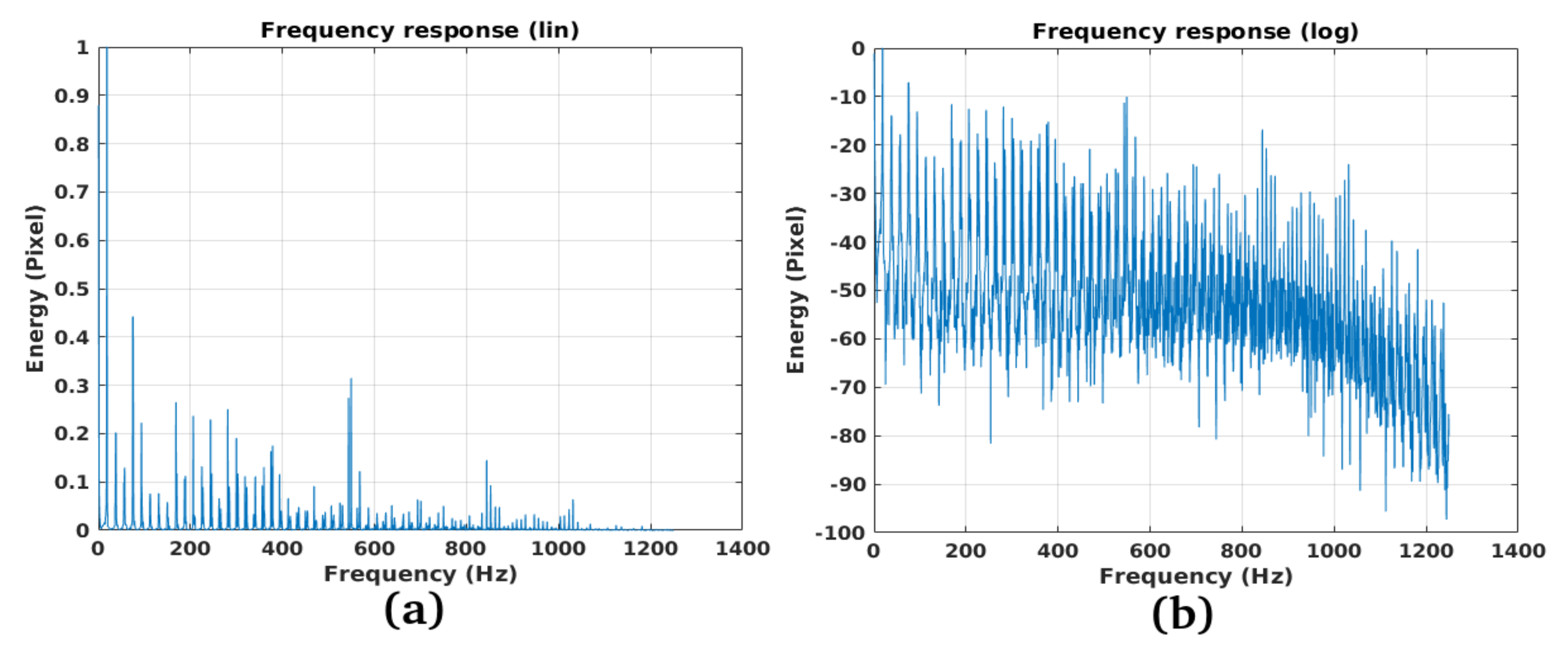 Remotesensing 12 03852 g021 Remotesensing 12 03852 g021
