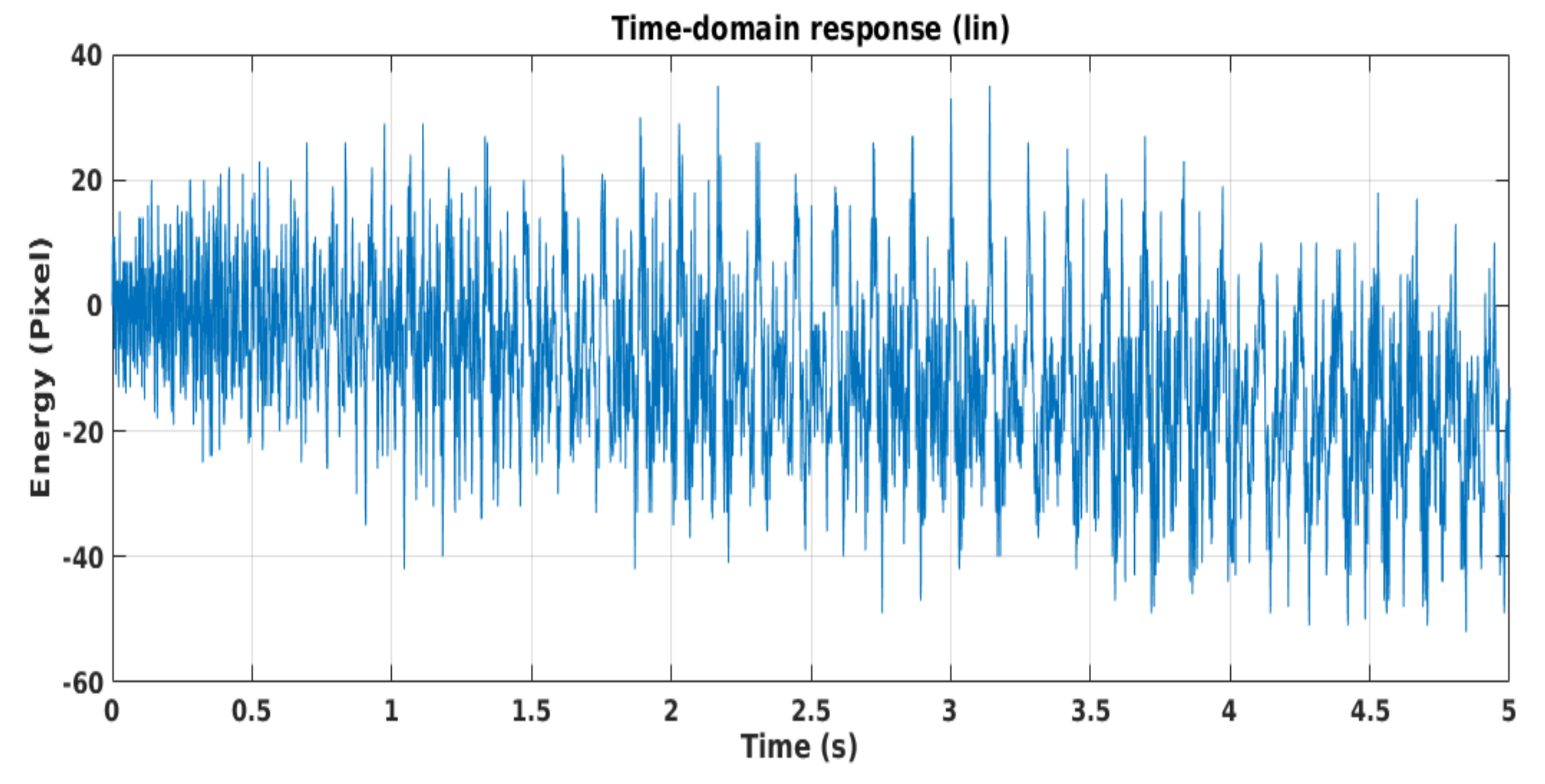 Remotesensing 12 03852 g023 Remotesensing 12 03852 g023