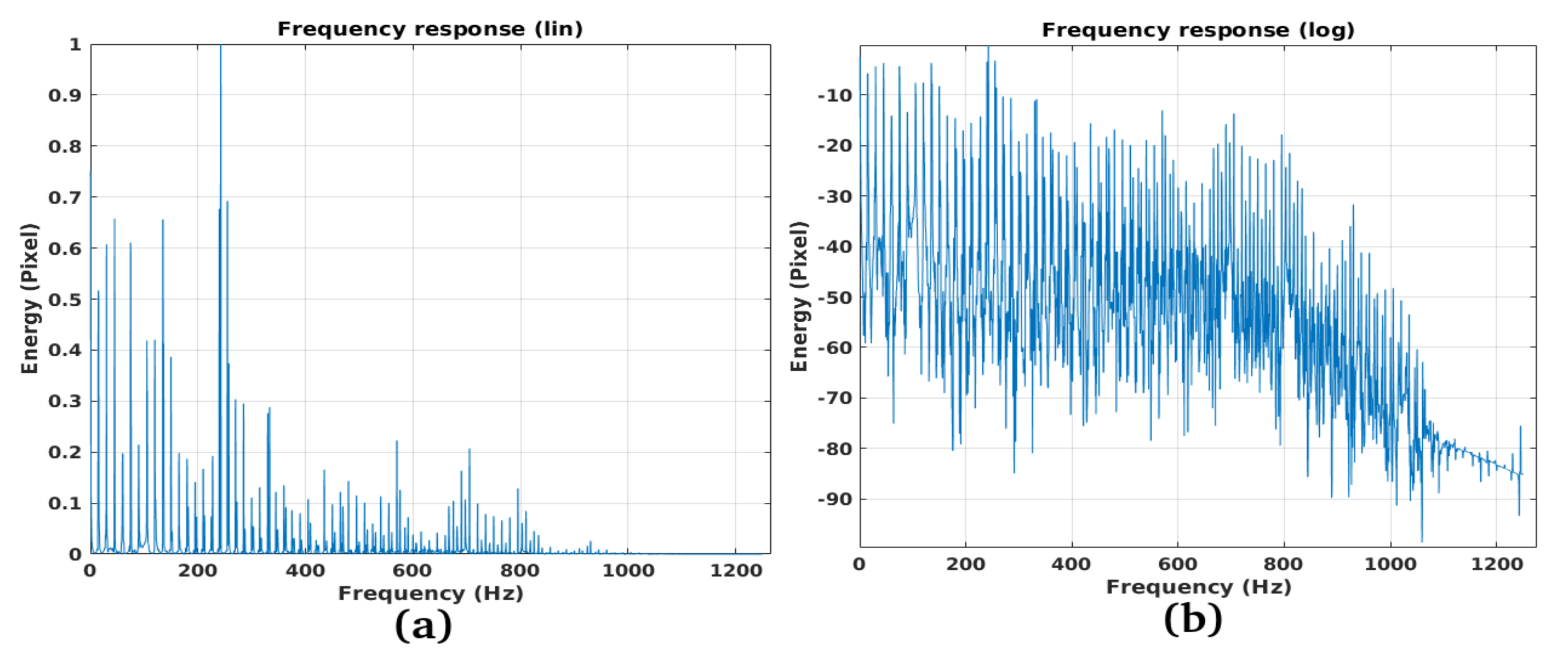 Remotesensing 12 03852 g024 Remotesensing 12 03852 g024