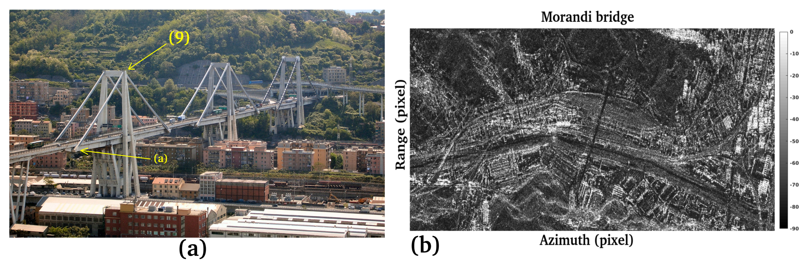 Remotesensing 12 03852 g026 Remotesensing 12 03852 g026