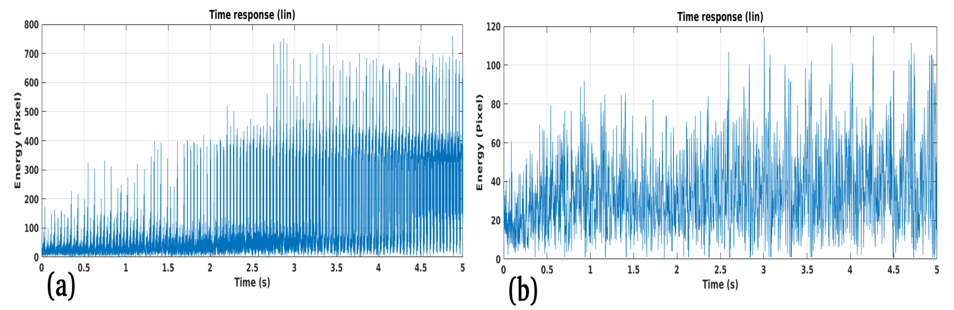 Remotesensing 12 03852 g029 Remotesensing 12 03852 g029