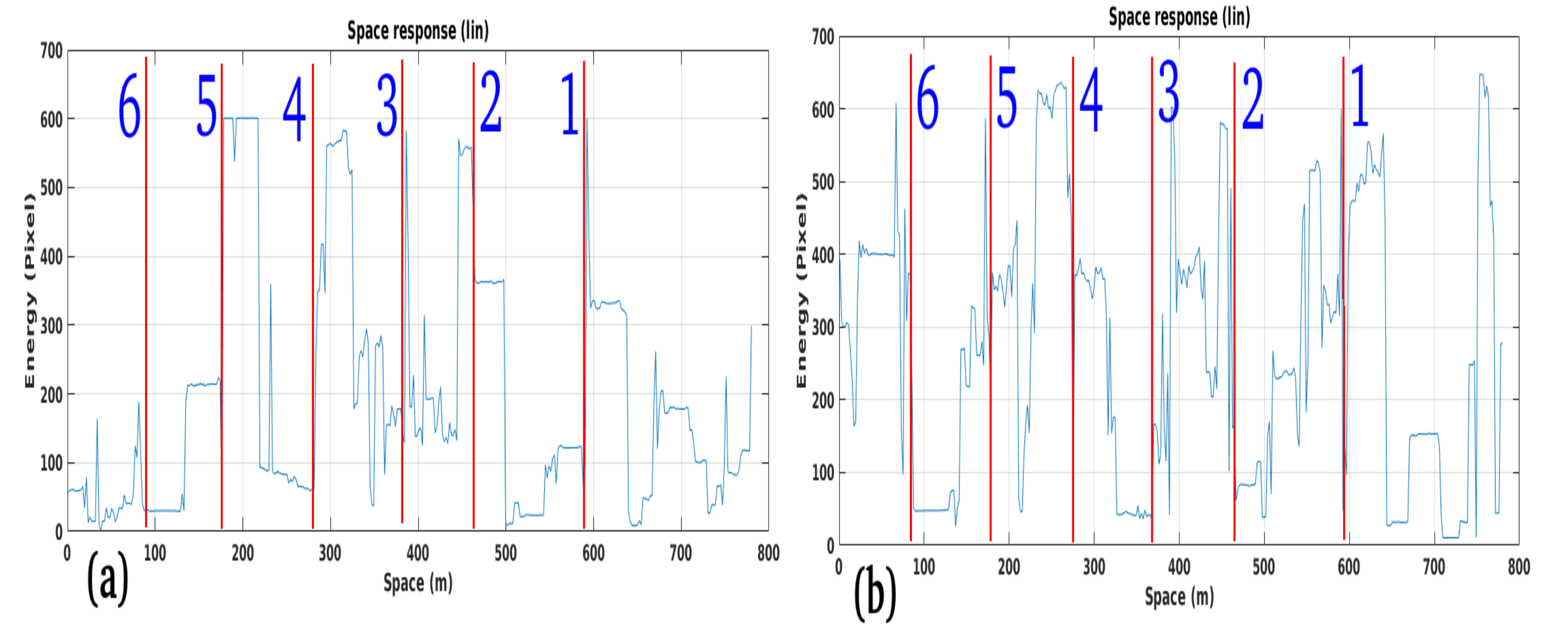 Remotesensing 12 03852 g034 Remotesensing 12 03852 g034