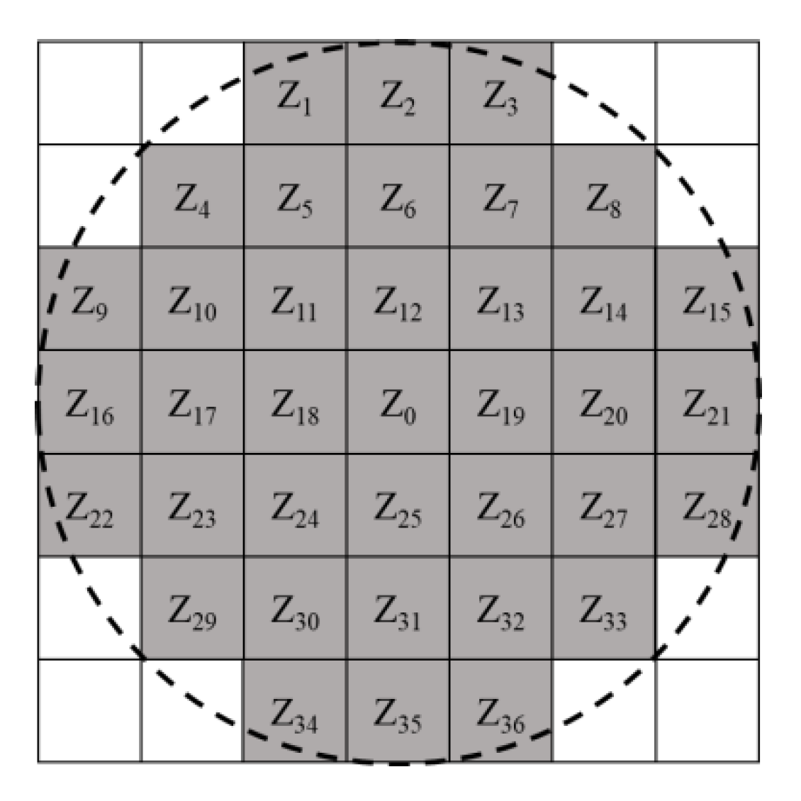 Remotesensing 12 03855 g002