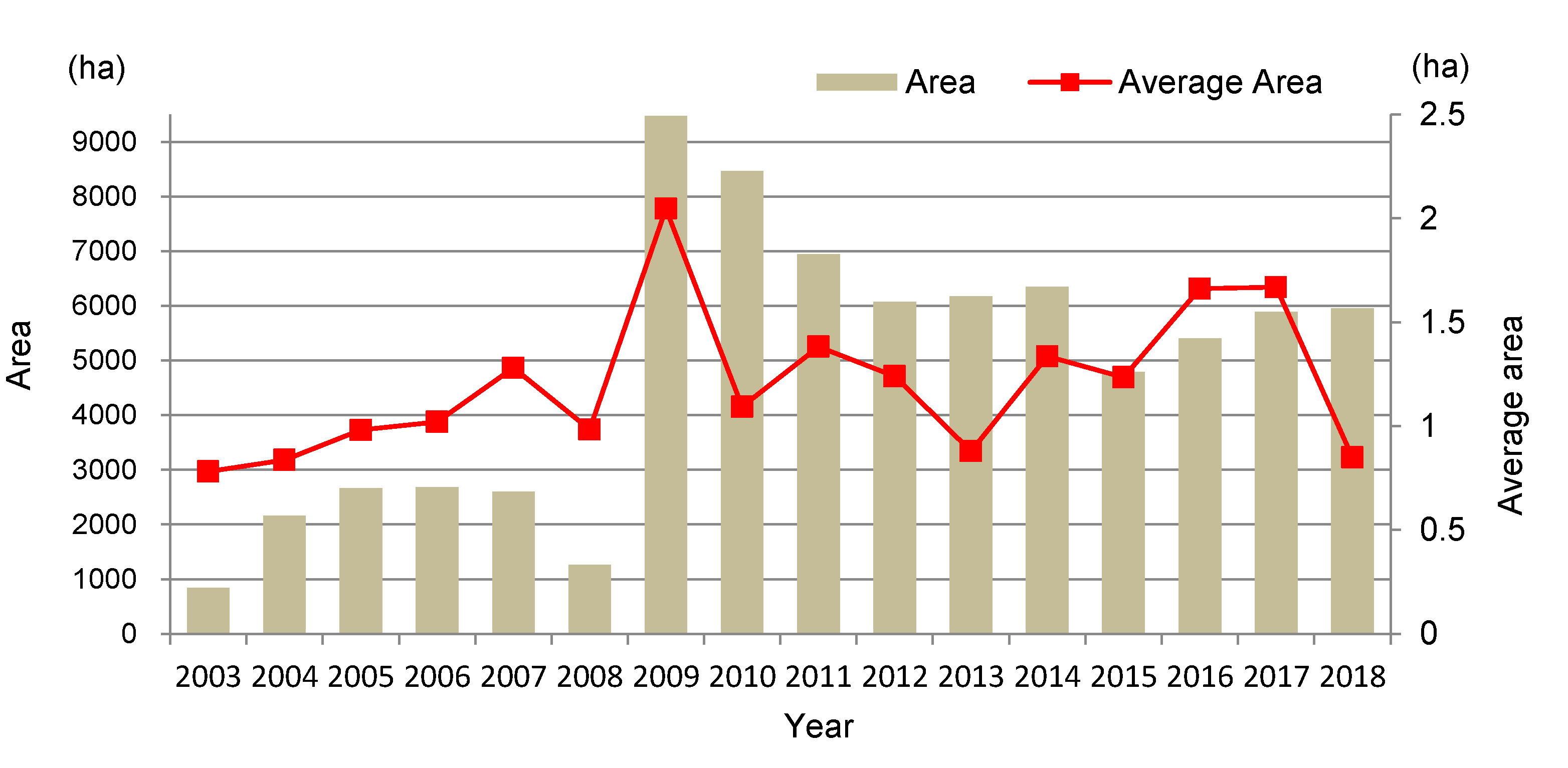 Remotesensing 12 03855 g004