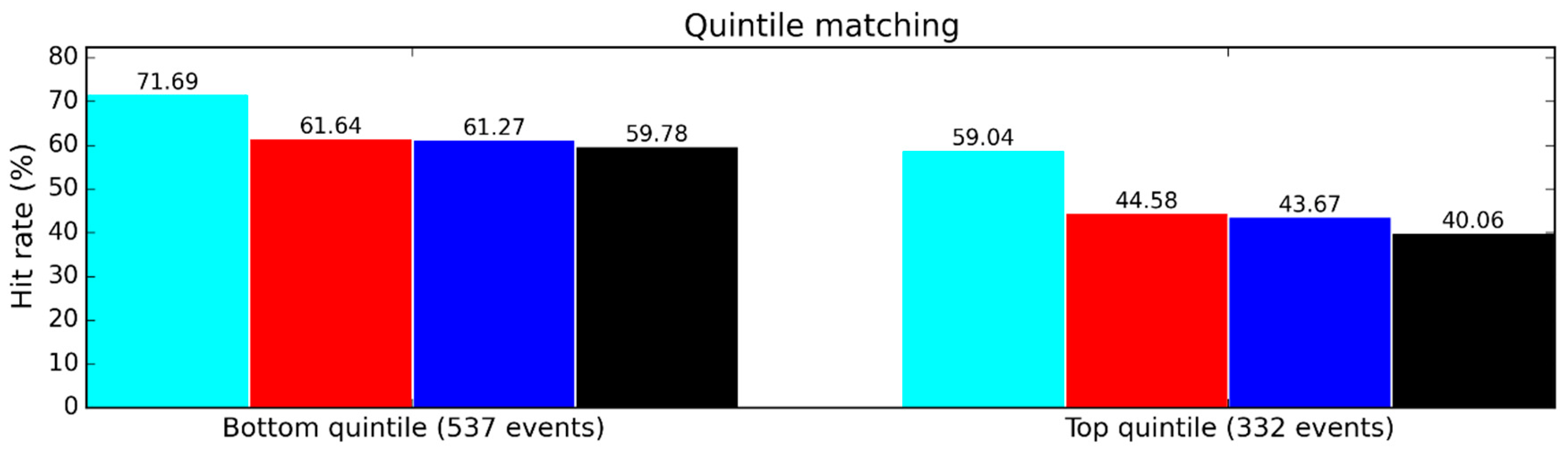 Remotesensing 12 03859 g002b