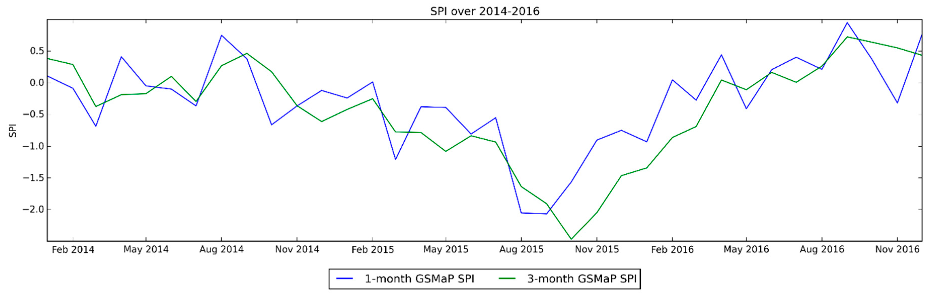Remotesensing 12 03859 g013a