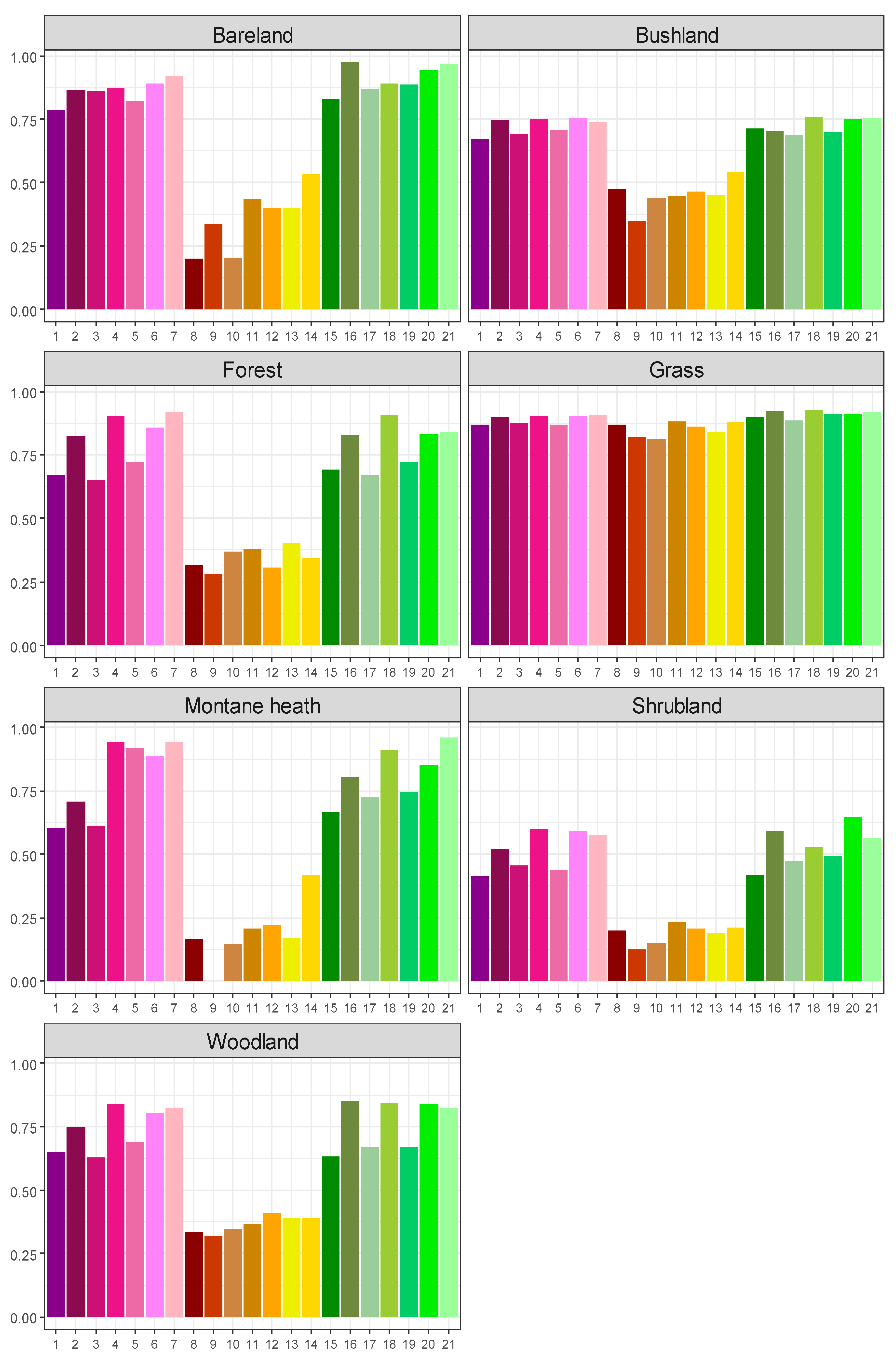 Remotesensing 12 03862 g006