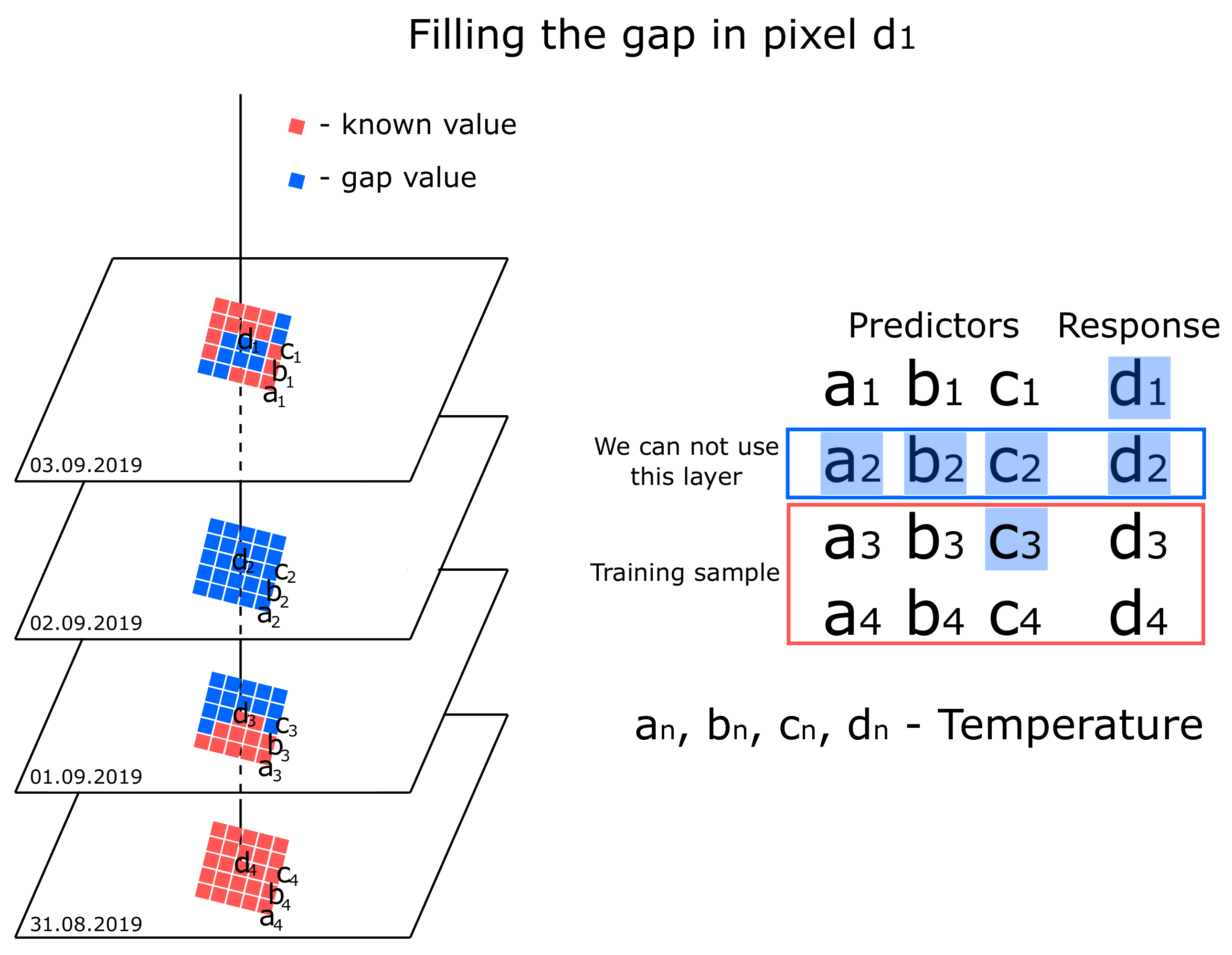 Remotesensing 12 03865 g001