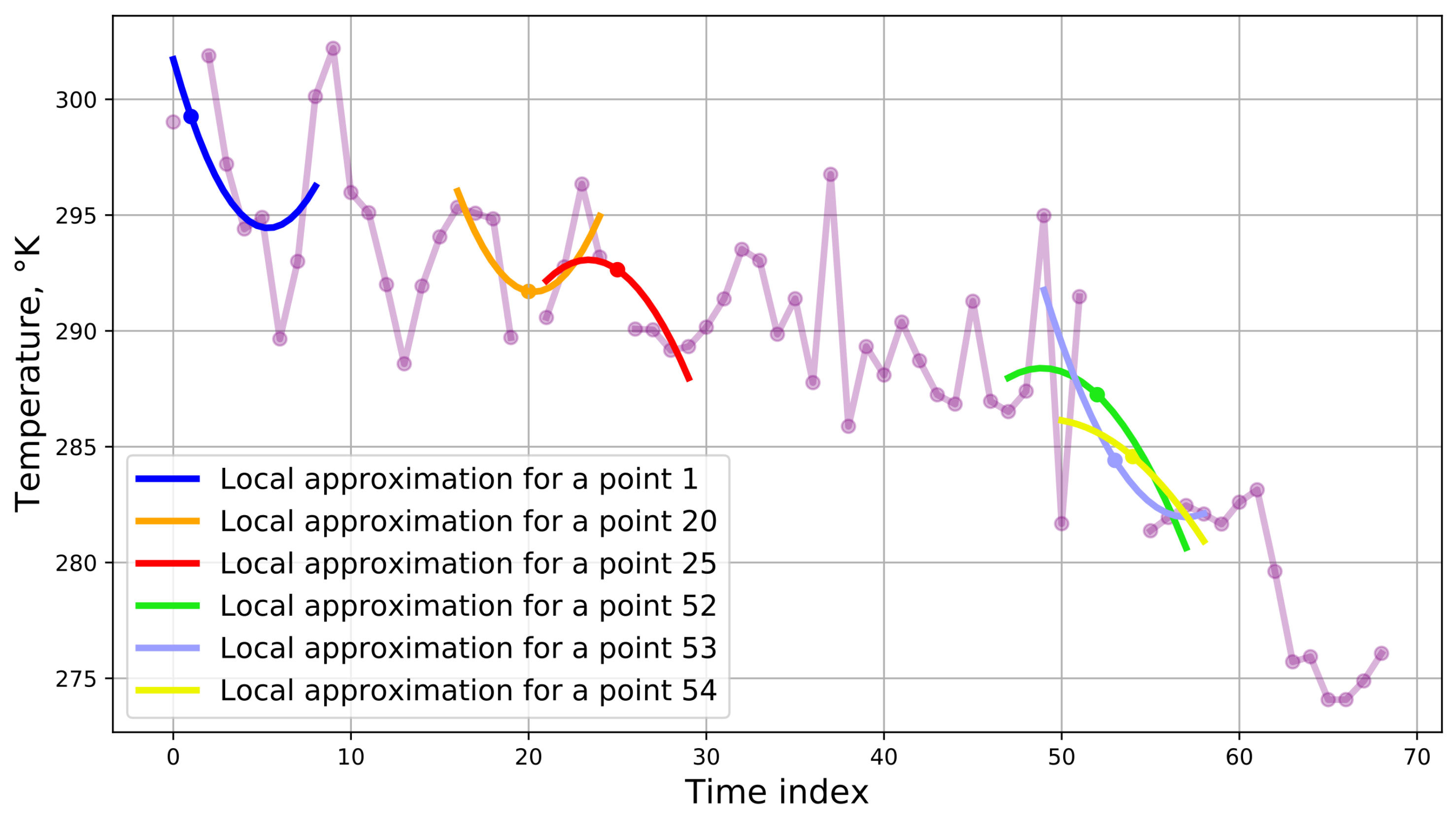 Remotesensing 12 03865 g003