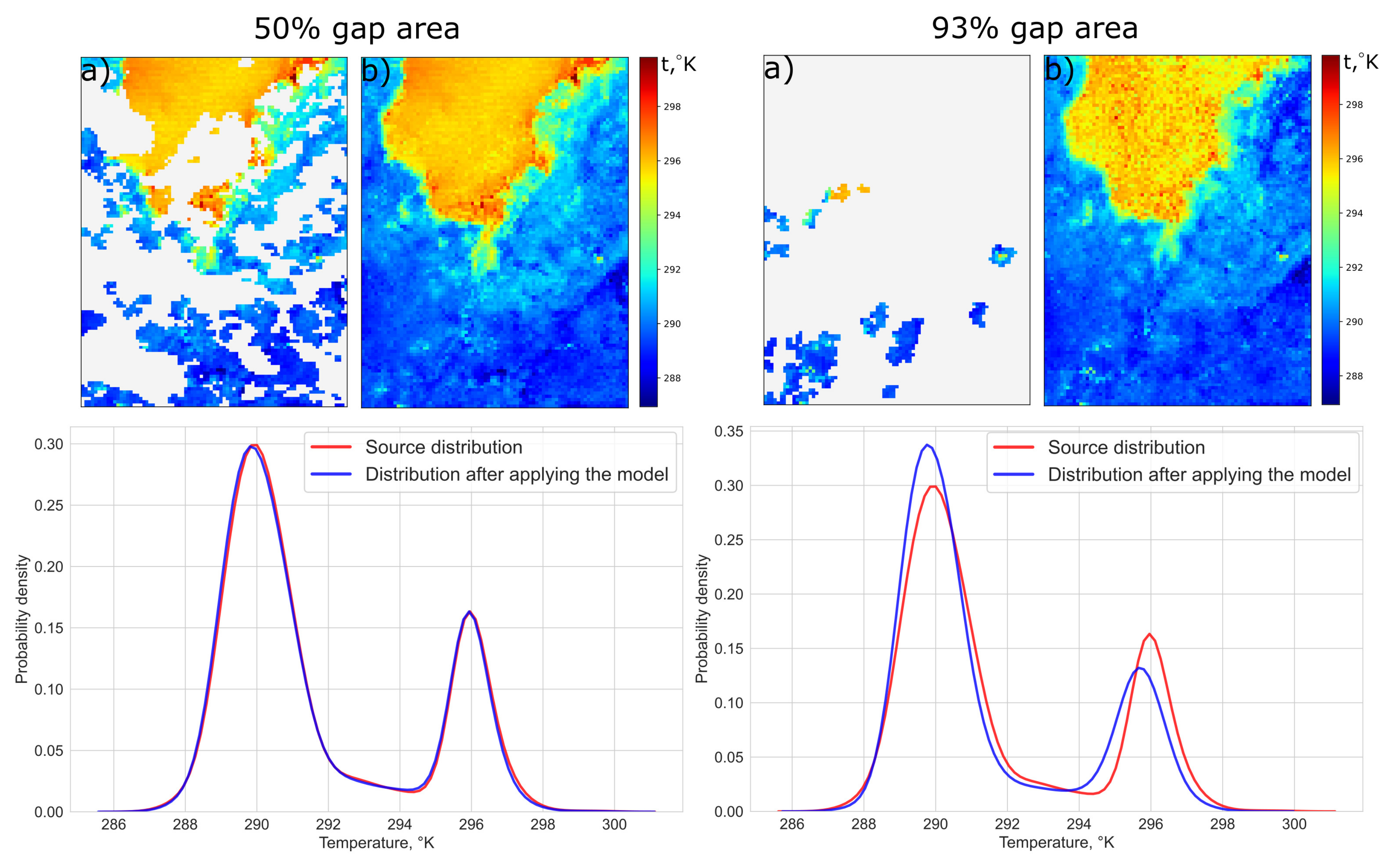 Remotesensing 12 03865 g006