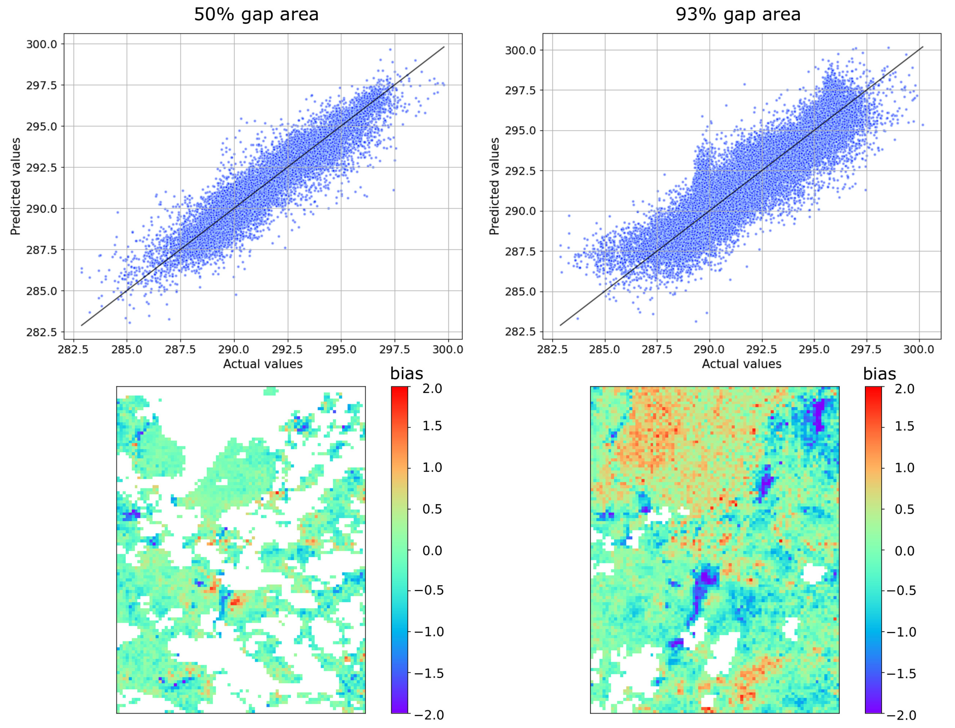 Remotesensing 12 03865 g007
