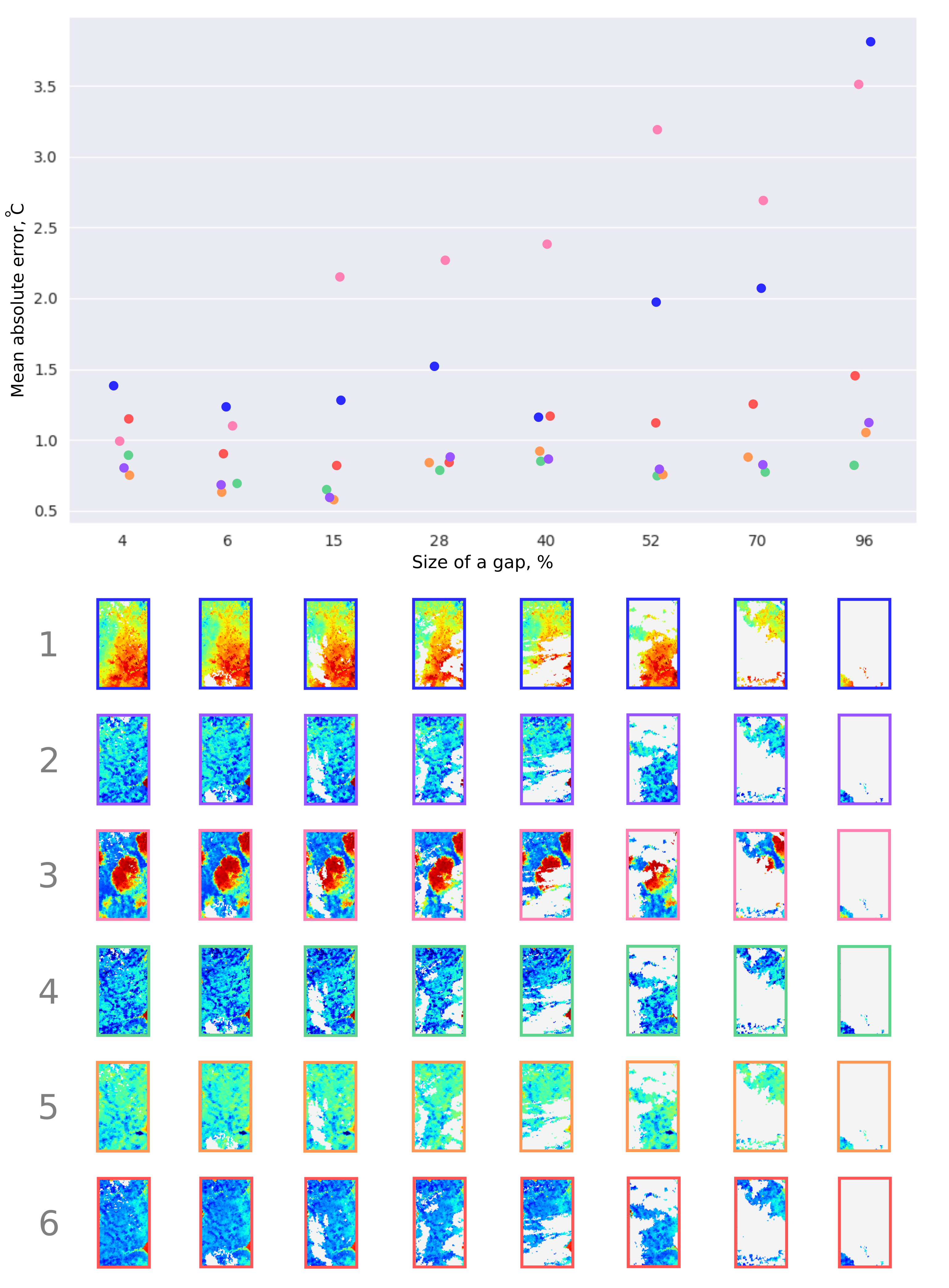 Remotesensing 12 03865 g008